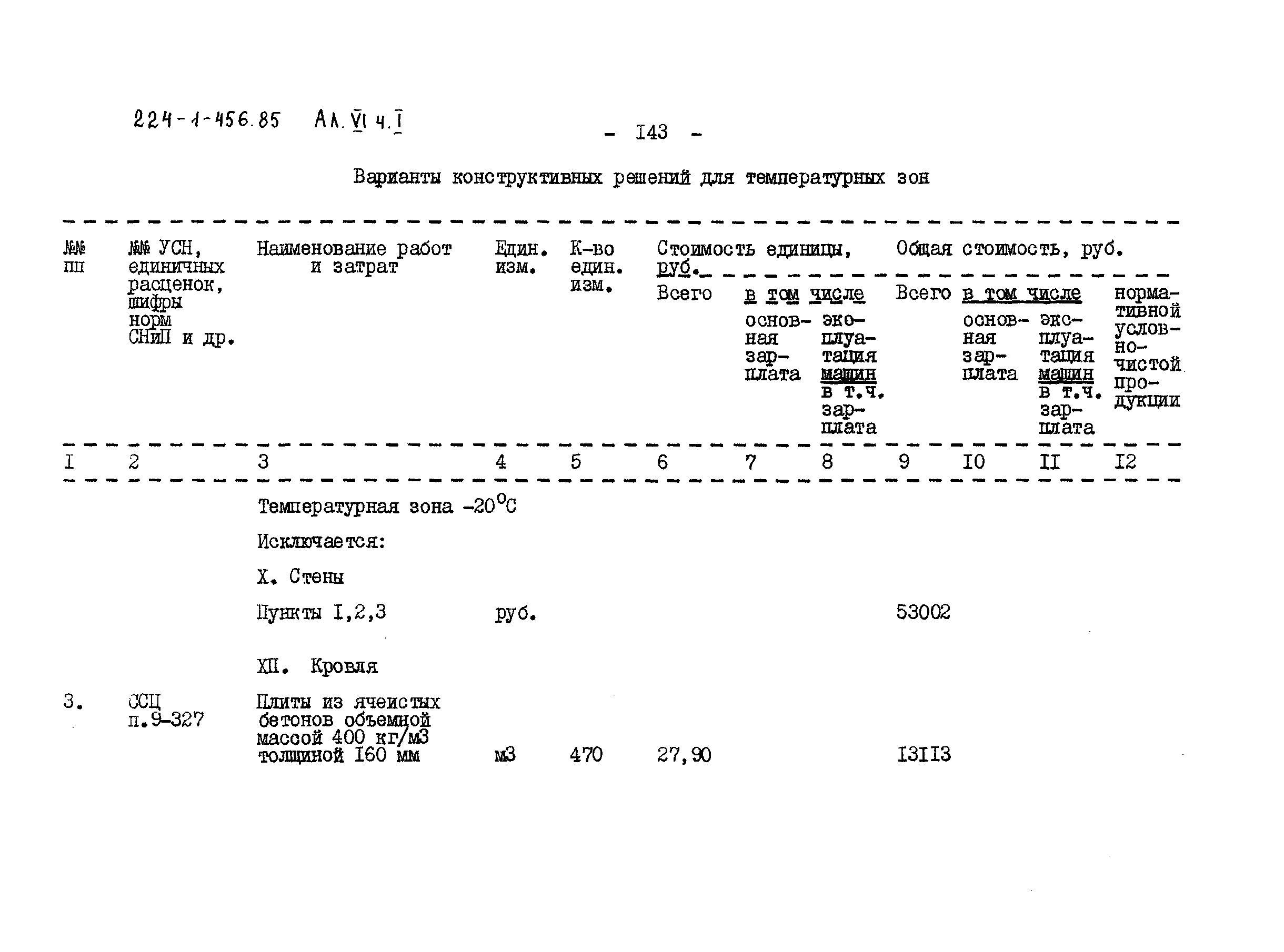 Типовой проект 224-1-456.85