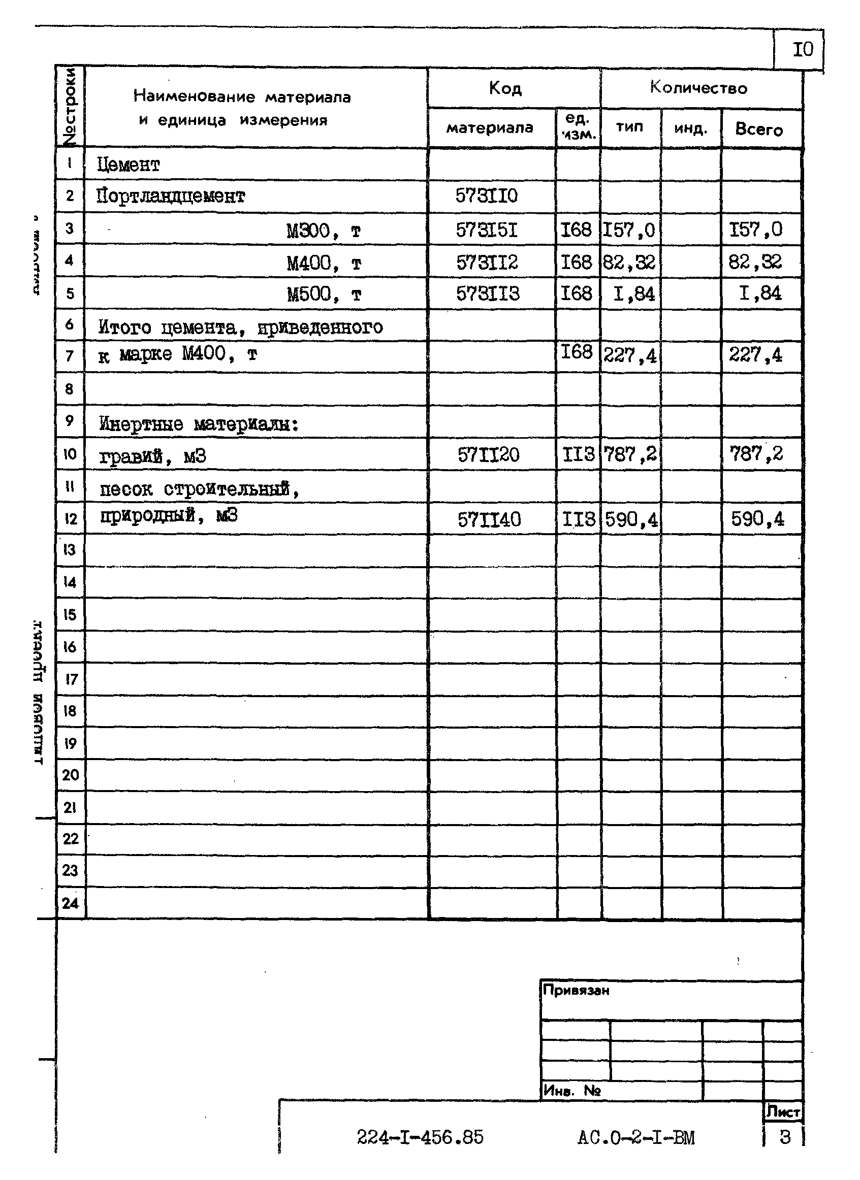 Типовой проект 224-1-456.85
