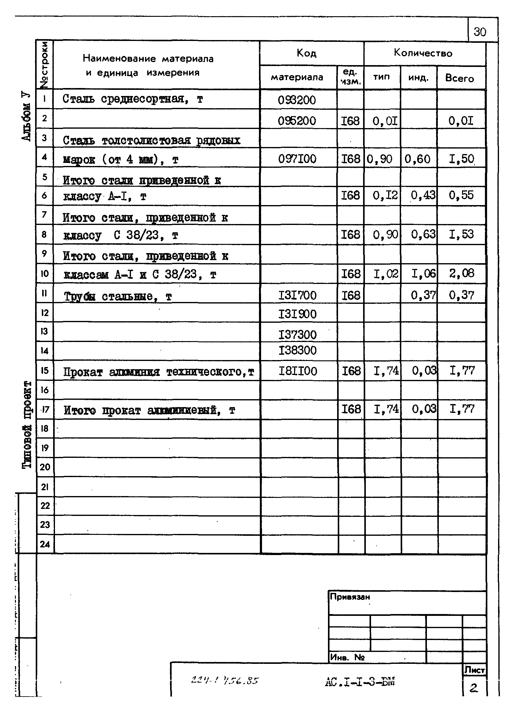 Типовой проект 224-1-456.85