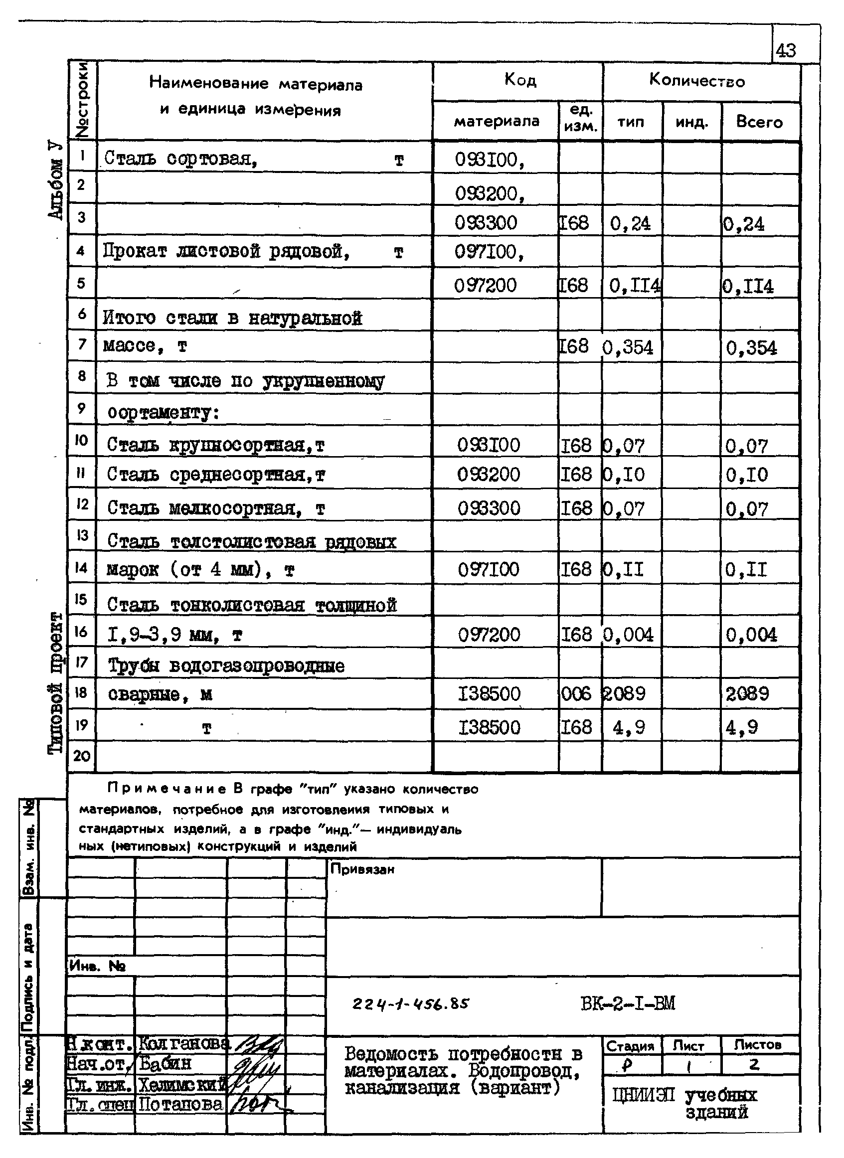 Типовой проект 224-1-456.85