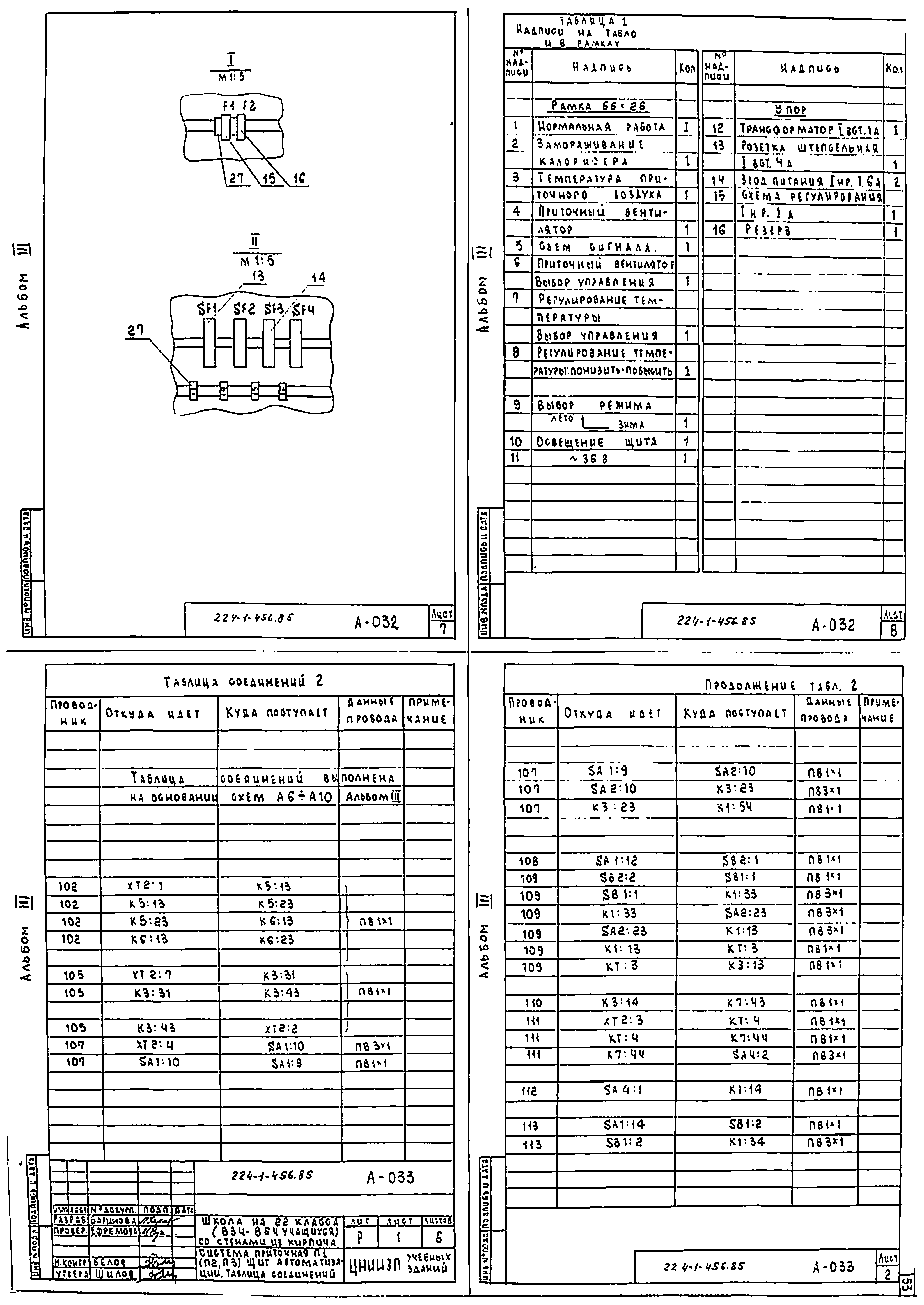 Типовой проект 224-1-456.85