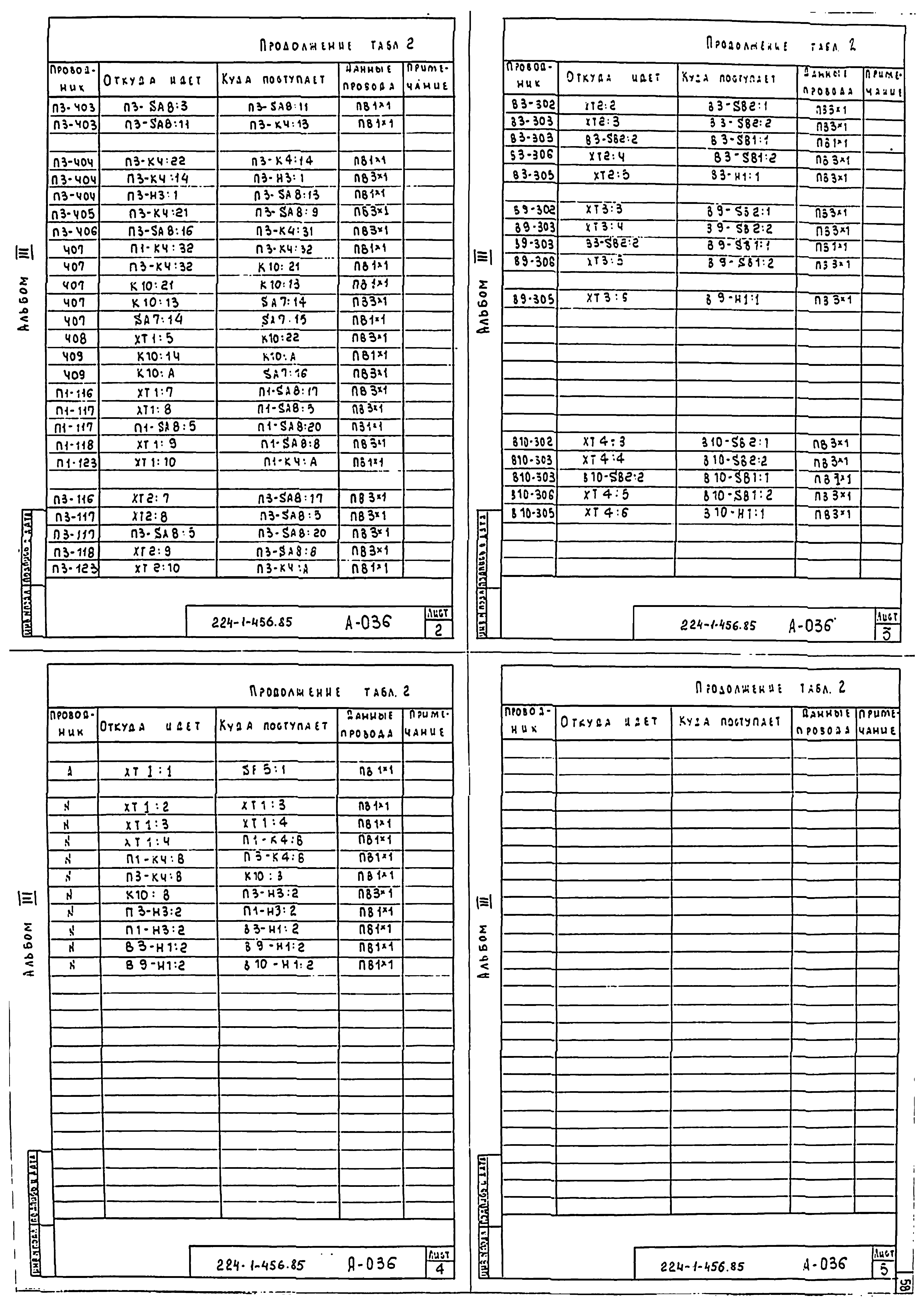 Типовой проект 224-1-456.85