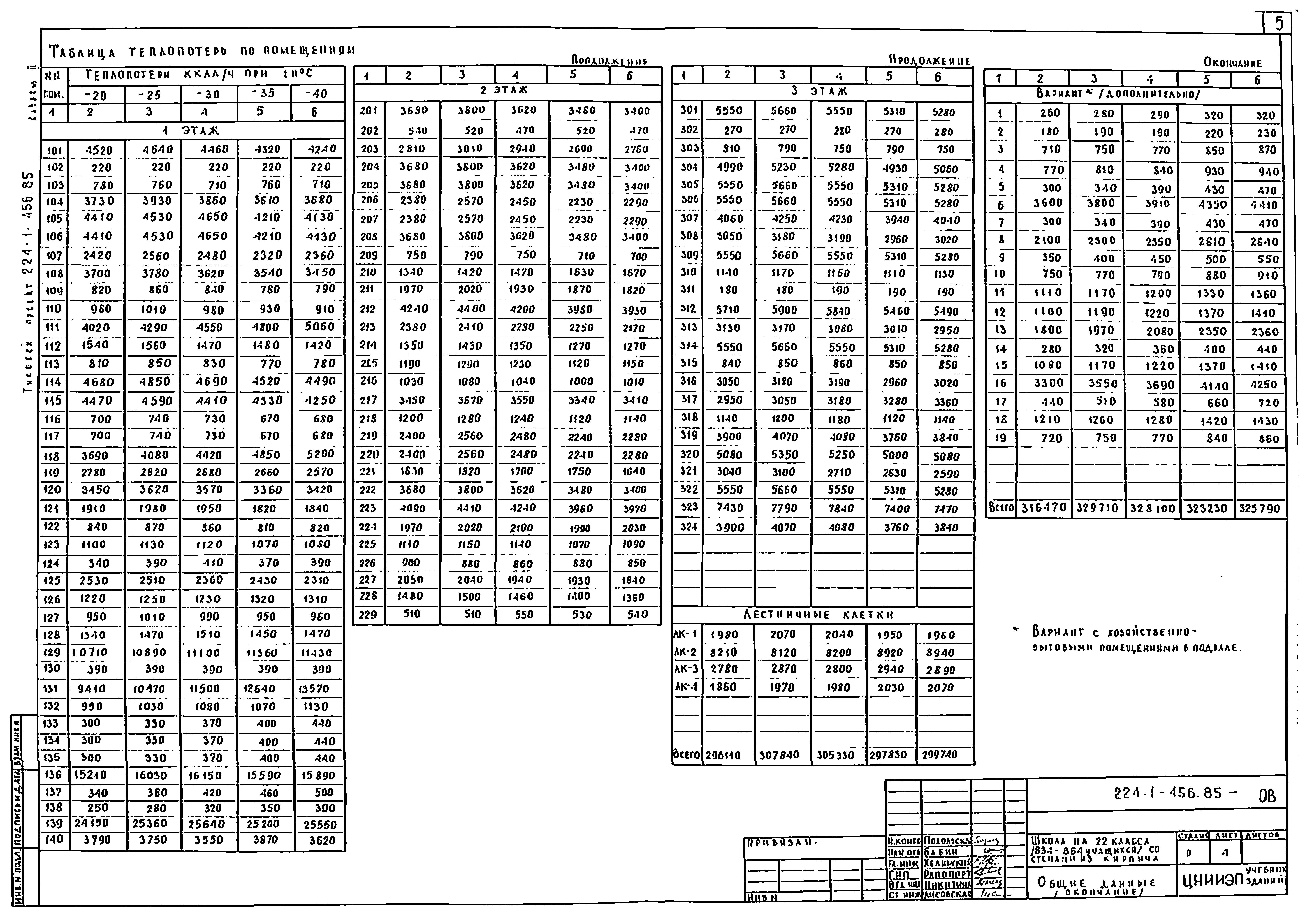 Типовой проект 224-1-456.85