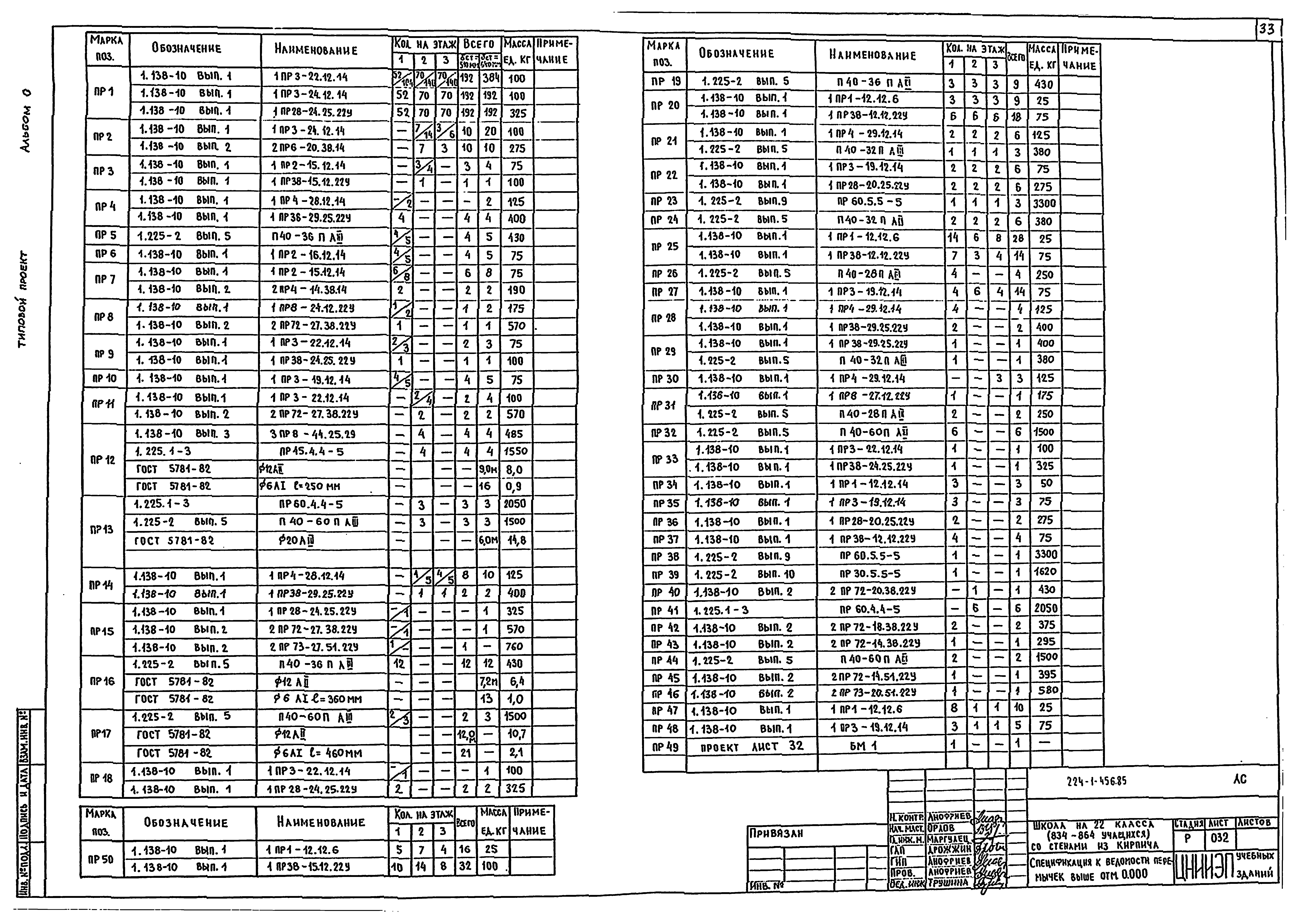 Типовой проект 224-1-456.85