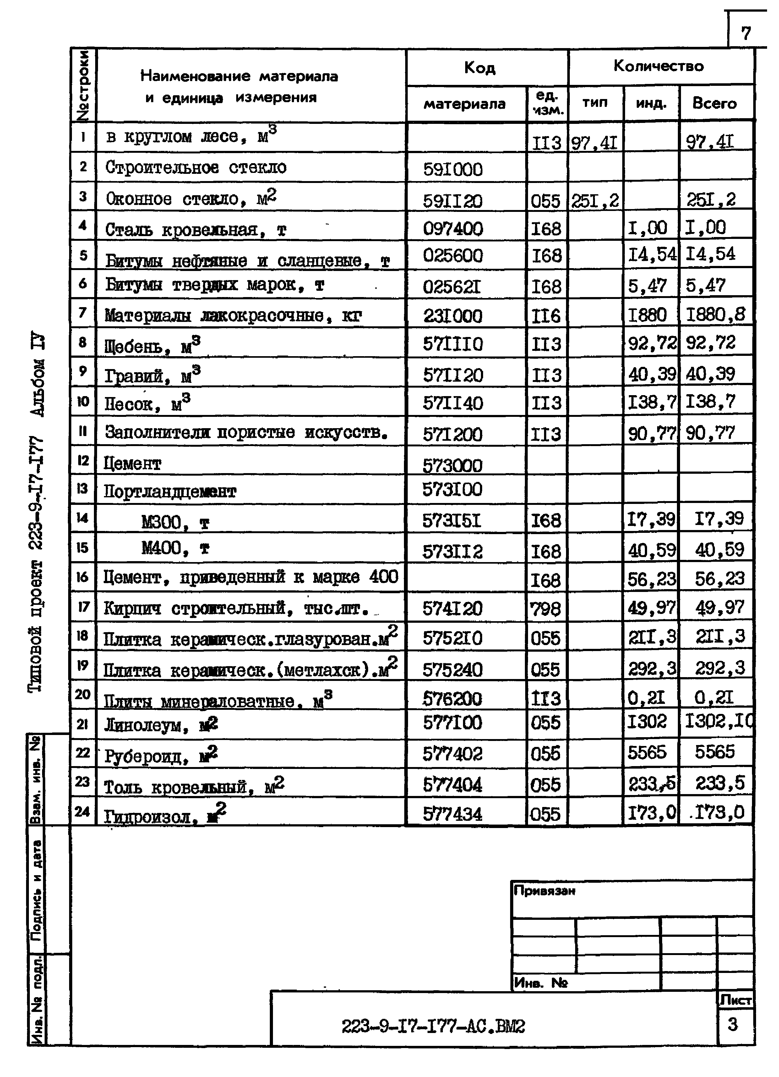 Типовой проект 223-9-17-177