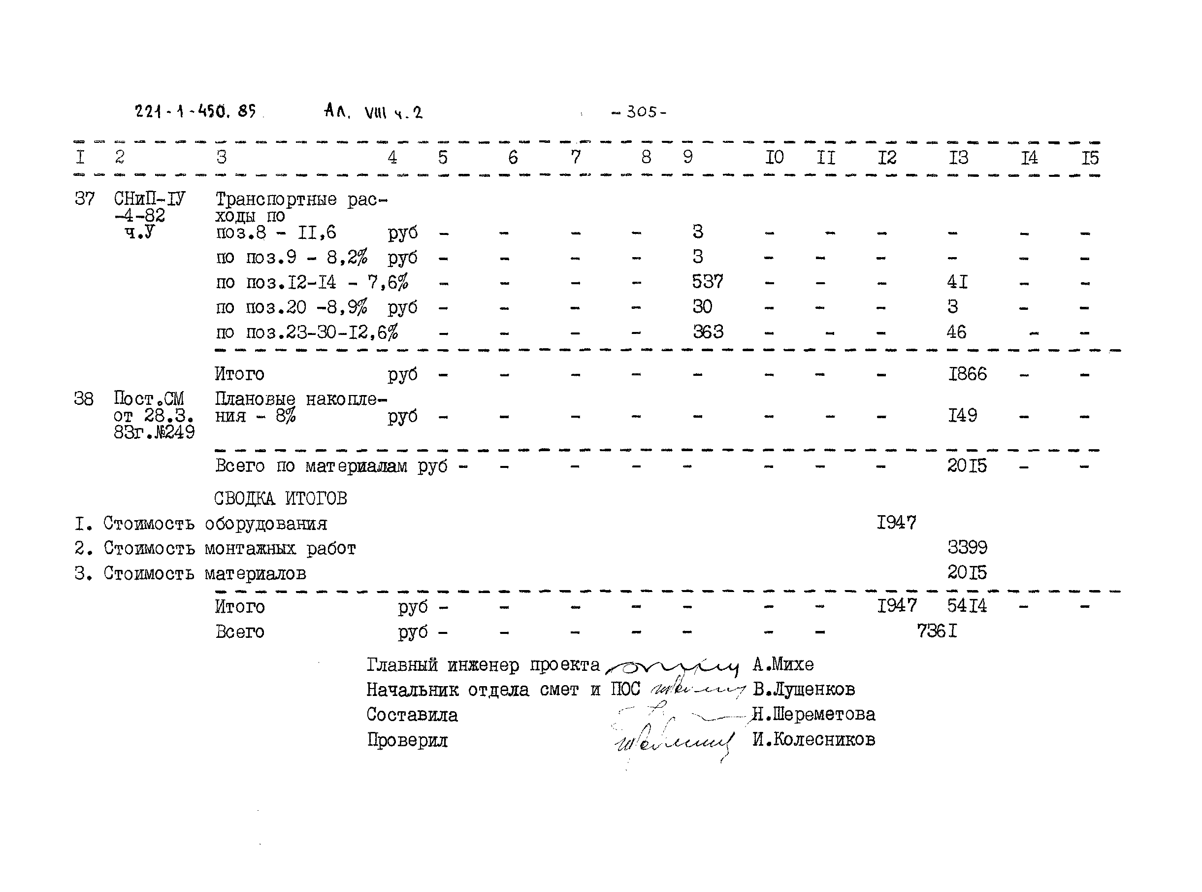 Типовой проект 221-1-450.85