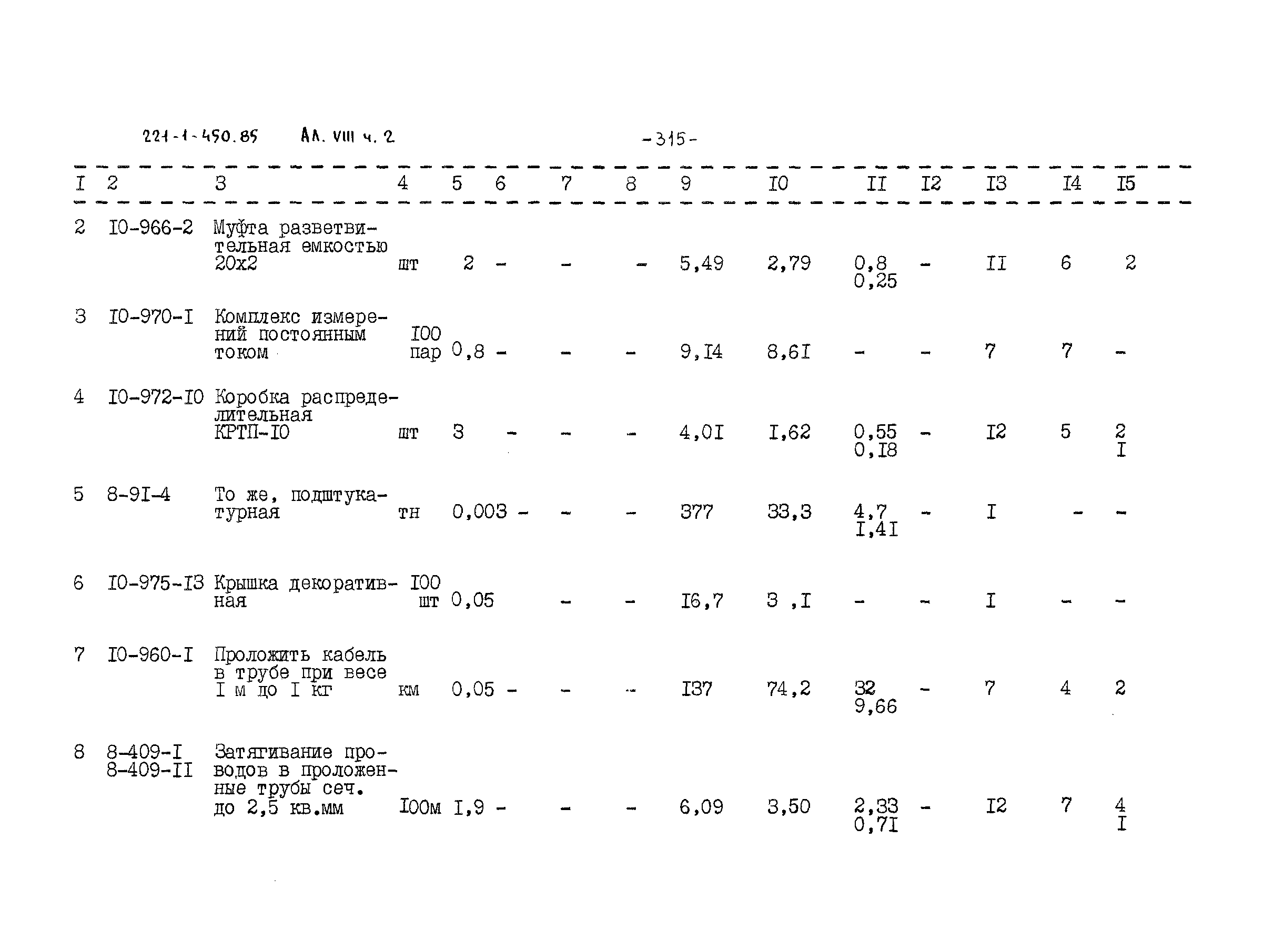 Типовой проект 221-1-450.85