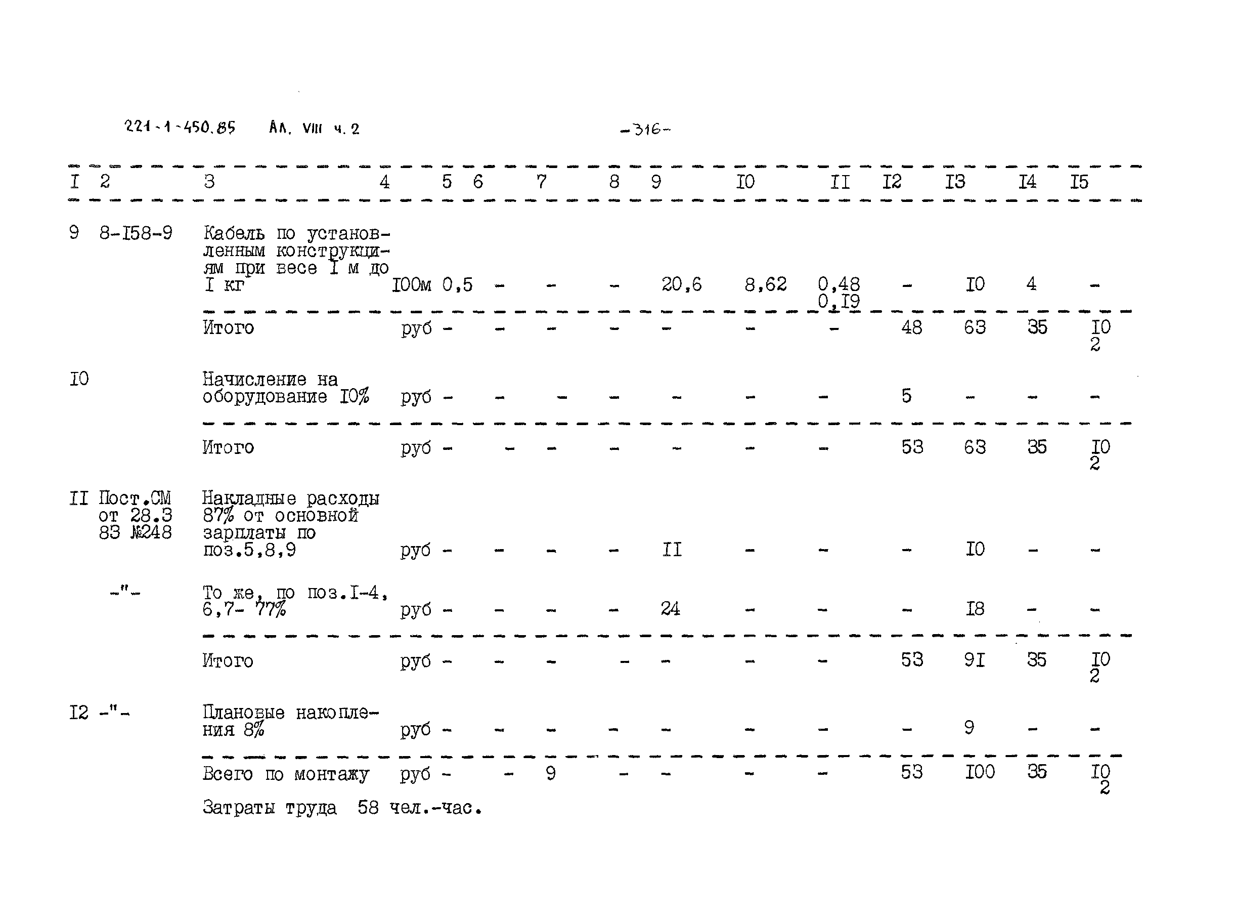 Типовой проект 221-1-450.85