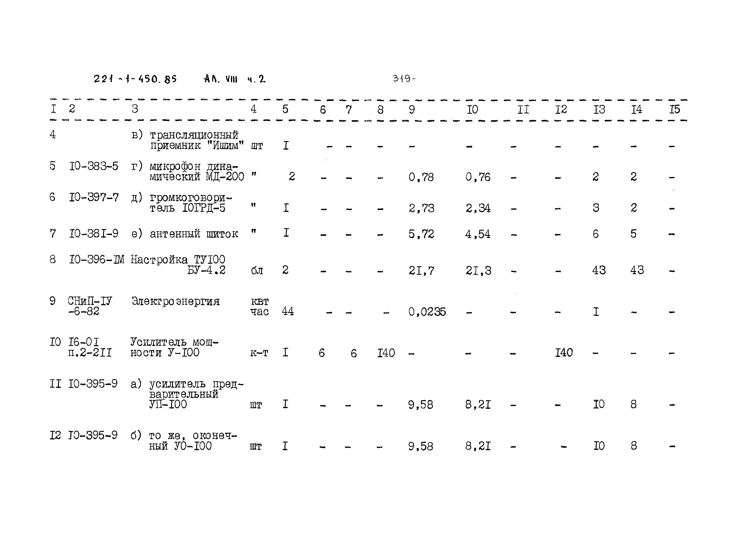 Типовой проект 221-1-450.85