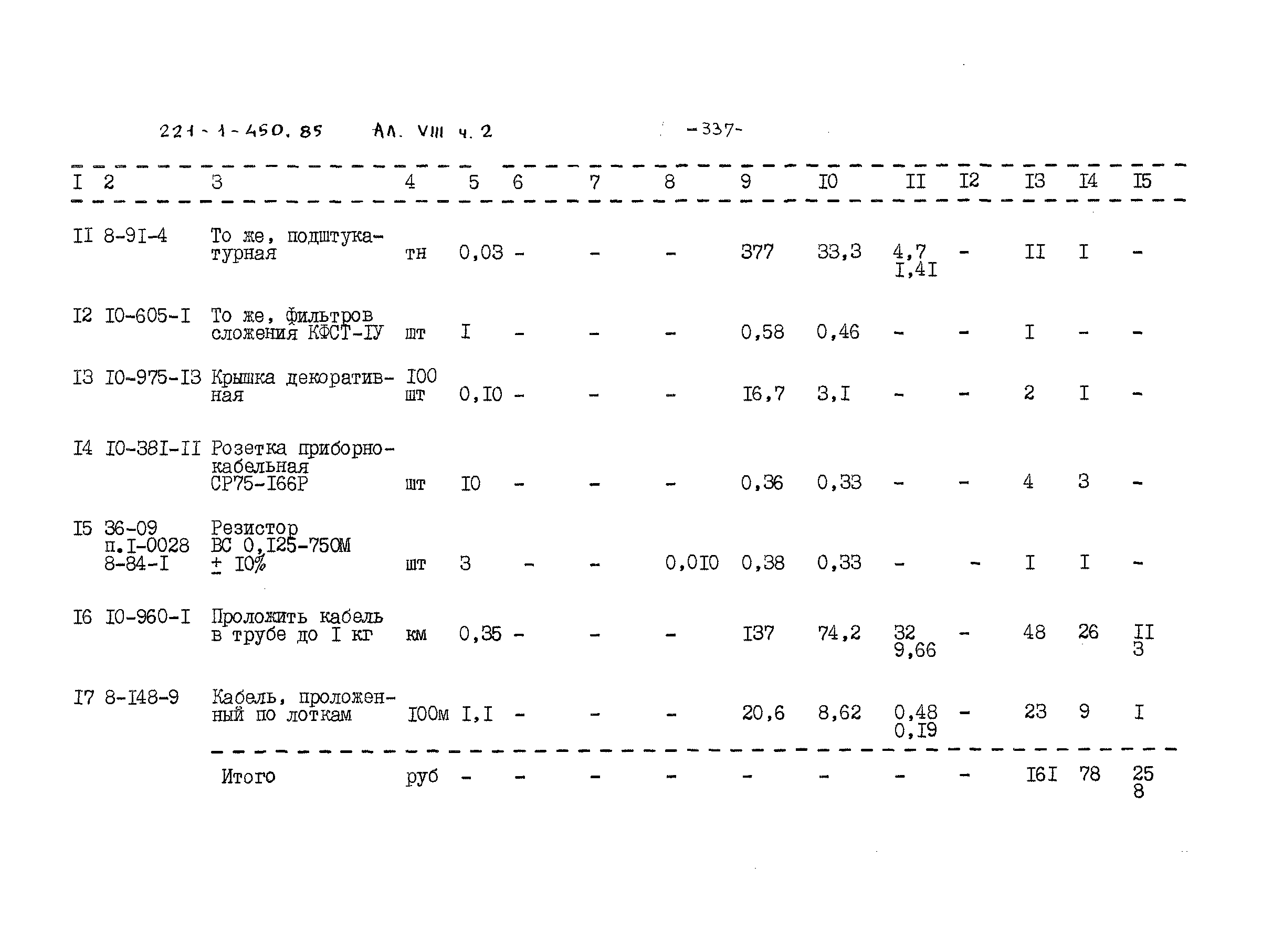 Типовой проект 221-1-450.85