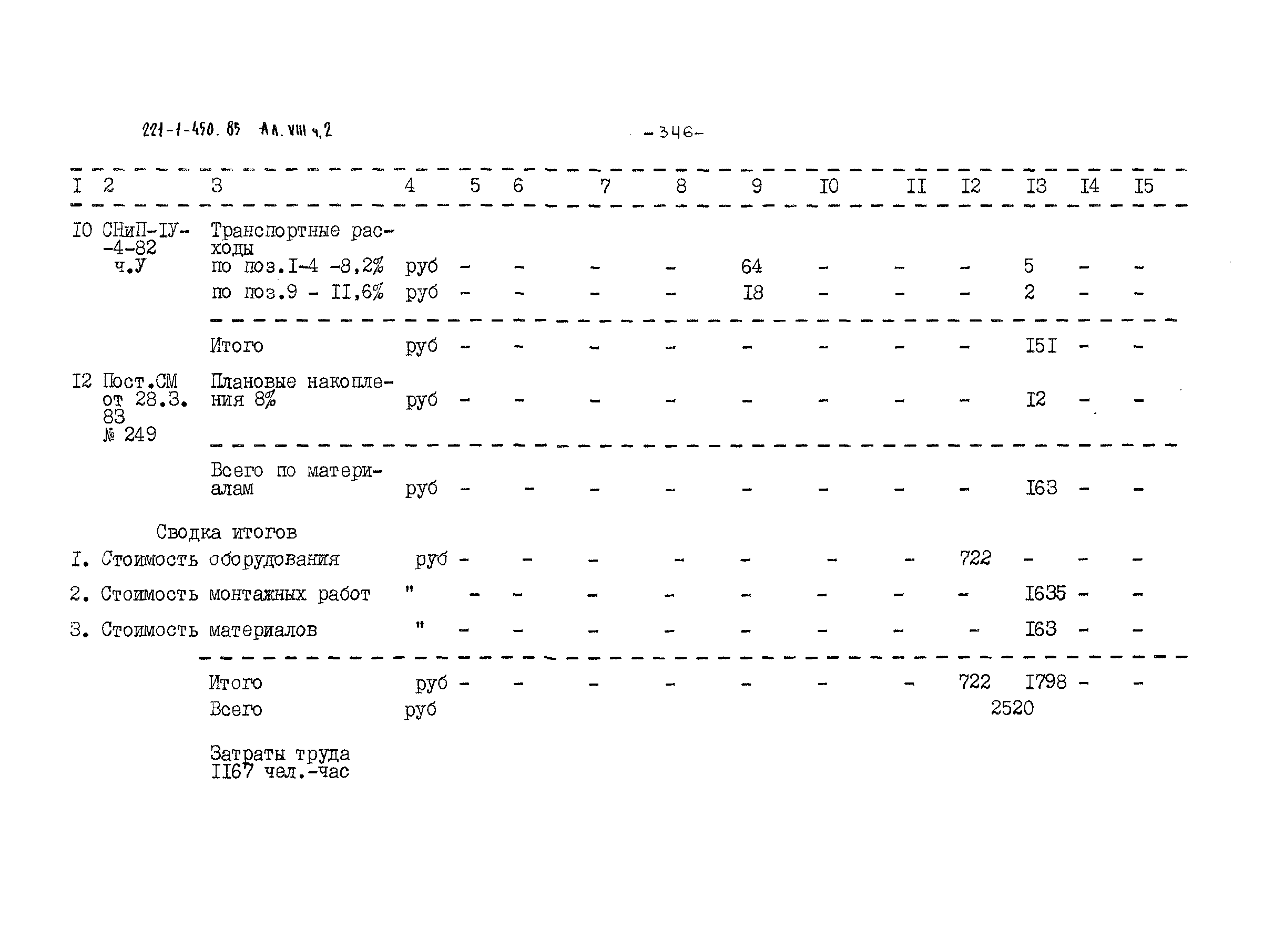 Типовой проект 221-1-450.85