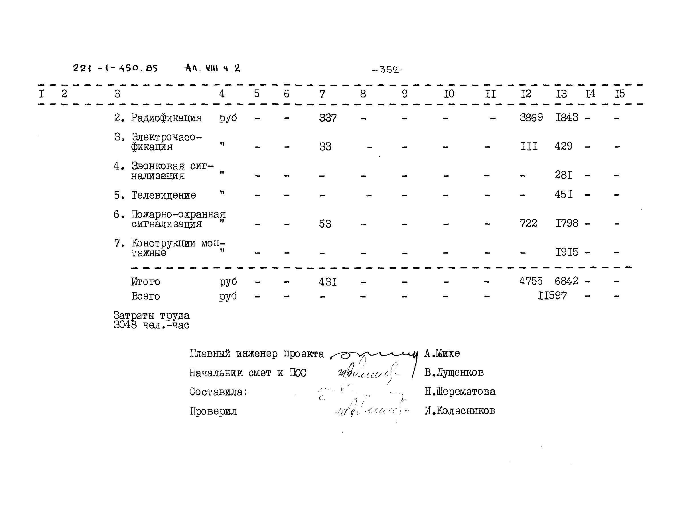 Типовой проект 221-1-450.85