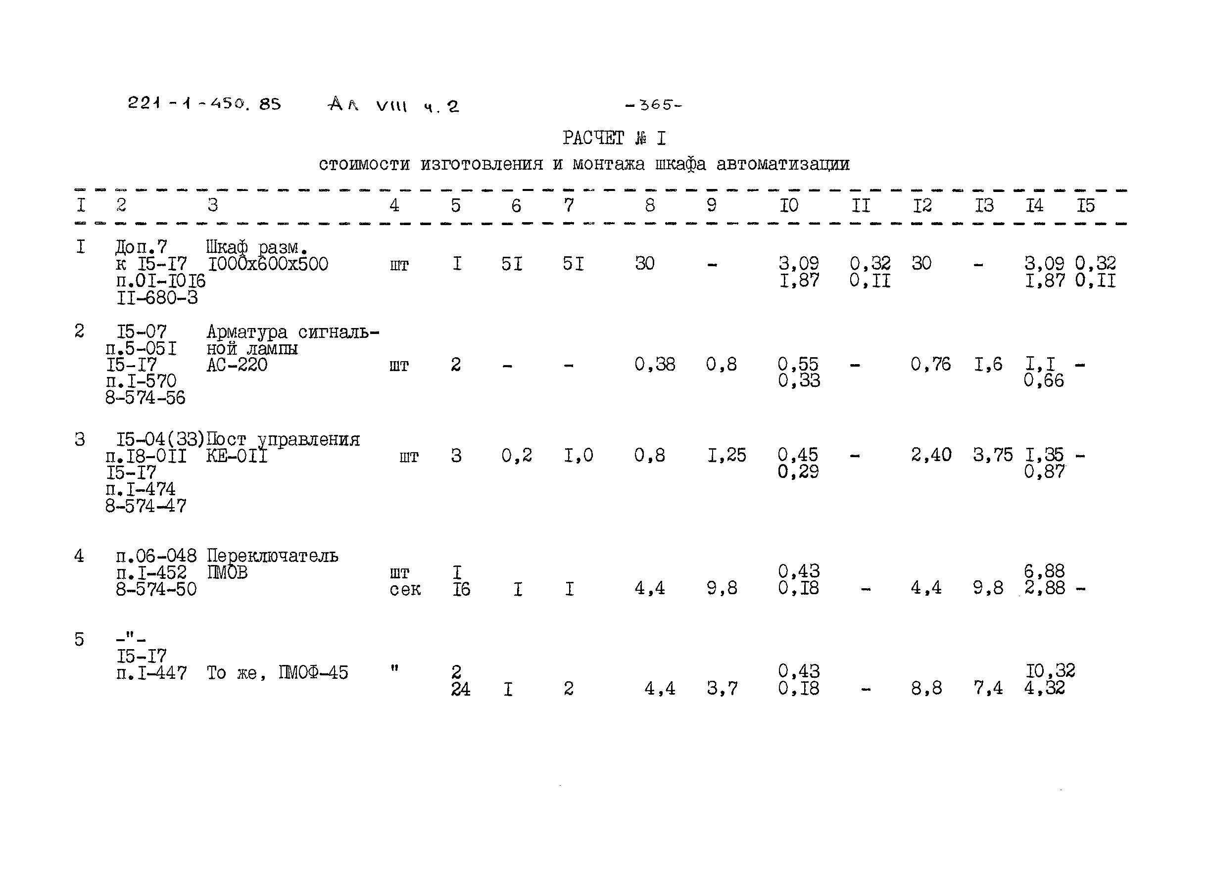 Типовой проект 221-1-450.85