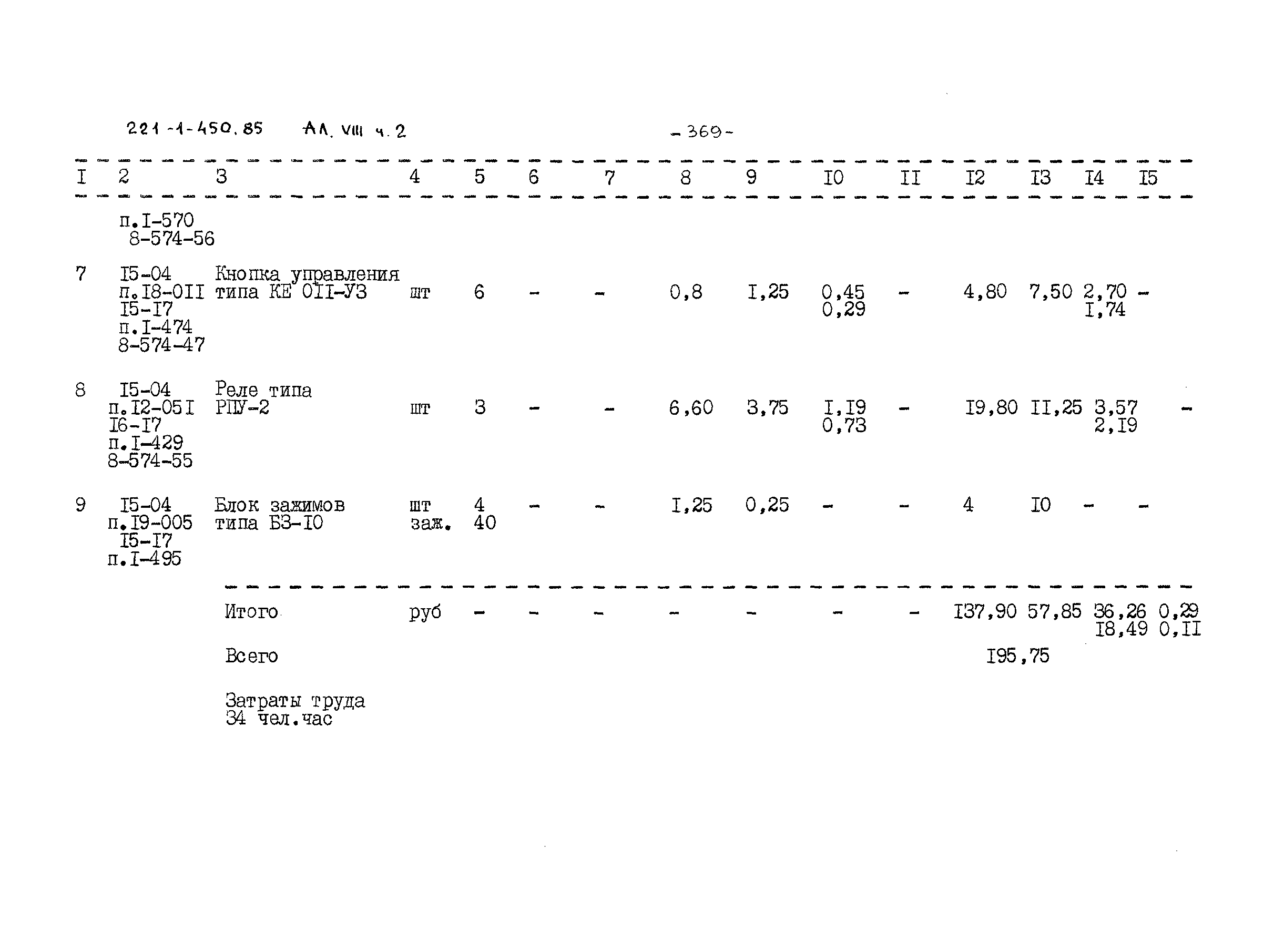 Типовой проект 221-1-450.85