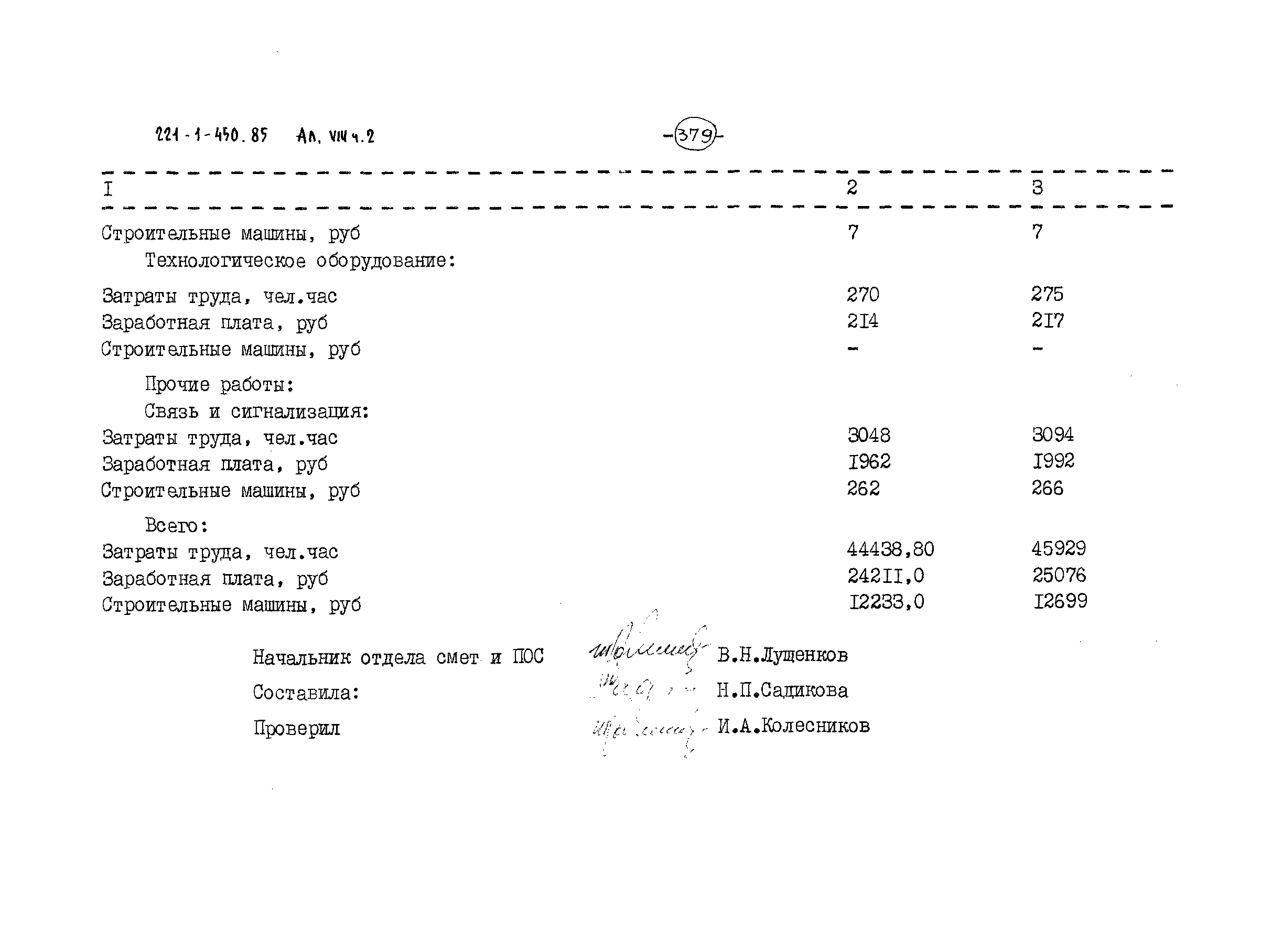 Типовой проект 221-1-450.85