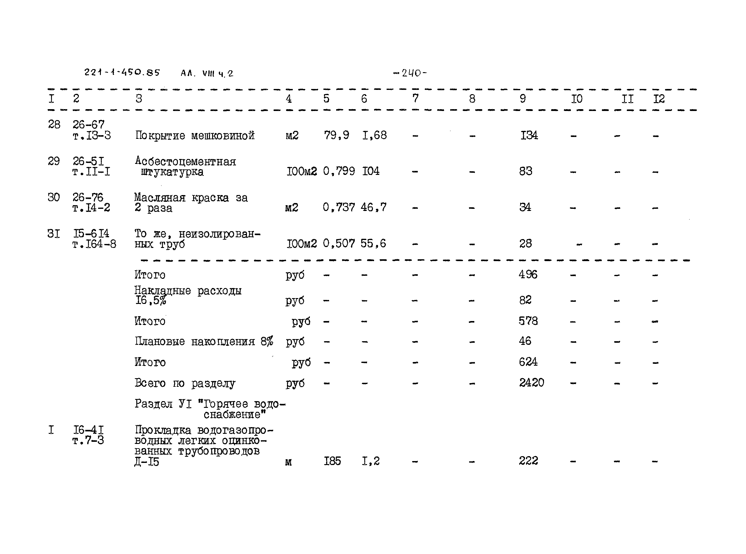 Типовой проект 221-1-450.85