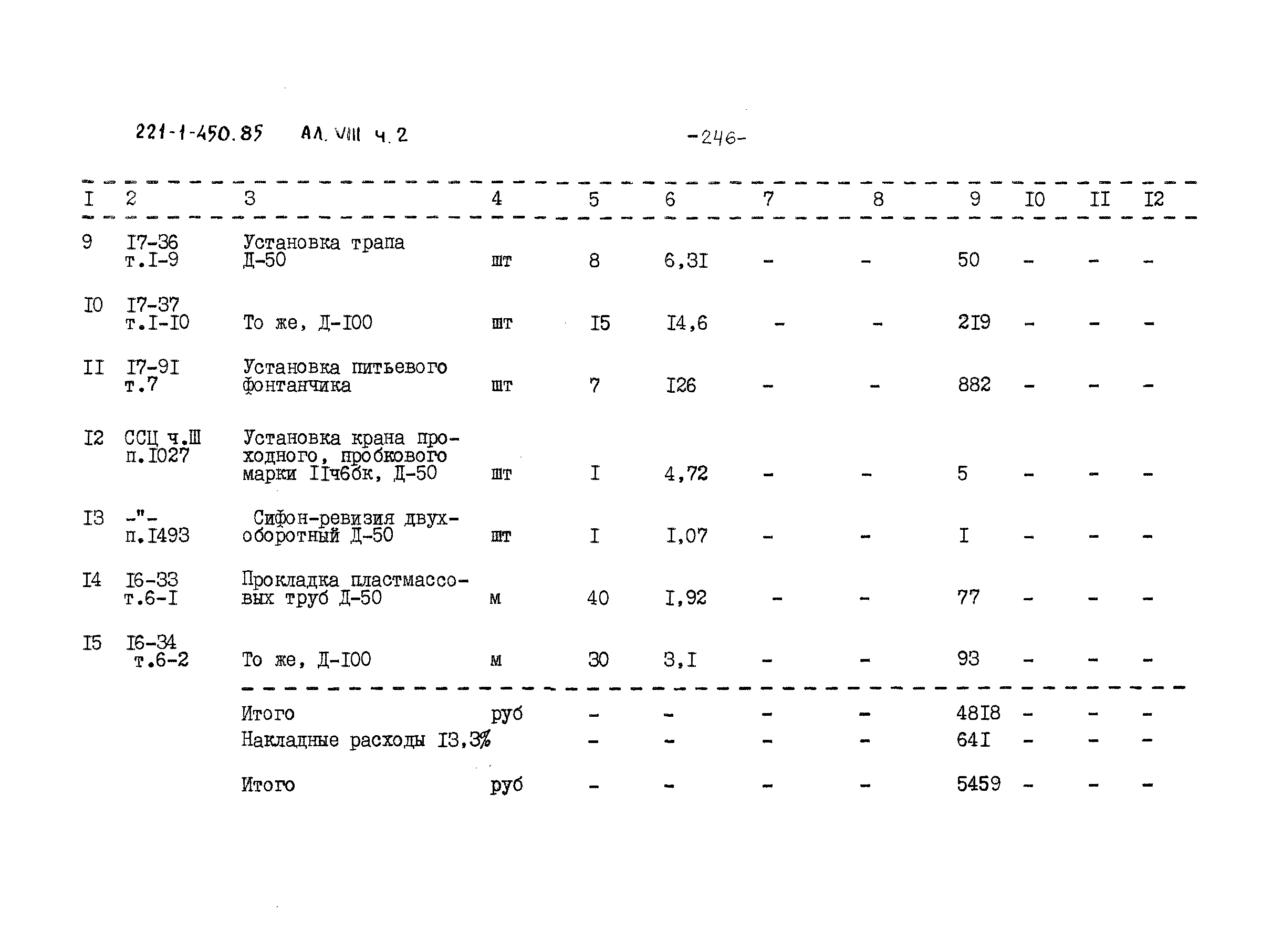 Типовой проект 221-1-450.85