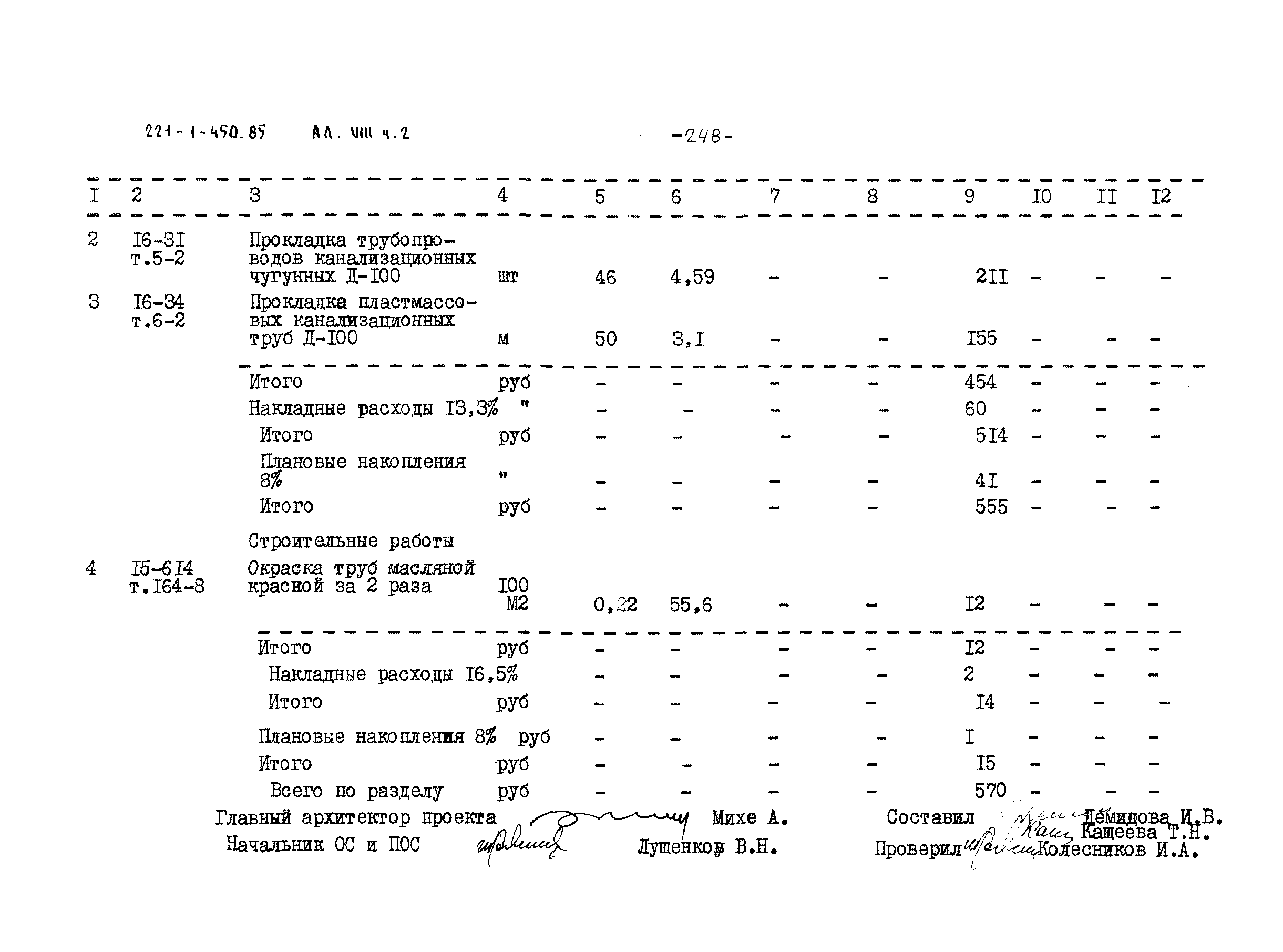 Типовой проект 221-1-450.85