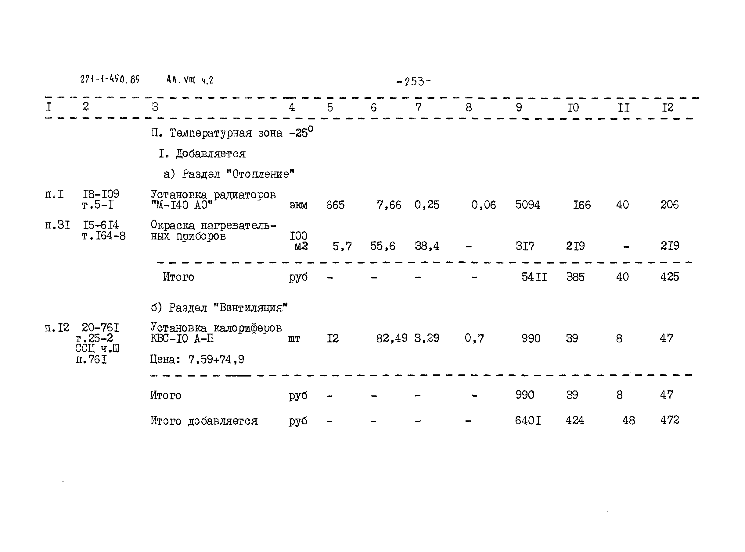 Типовой проект 221-1-450.85