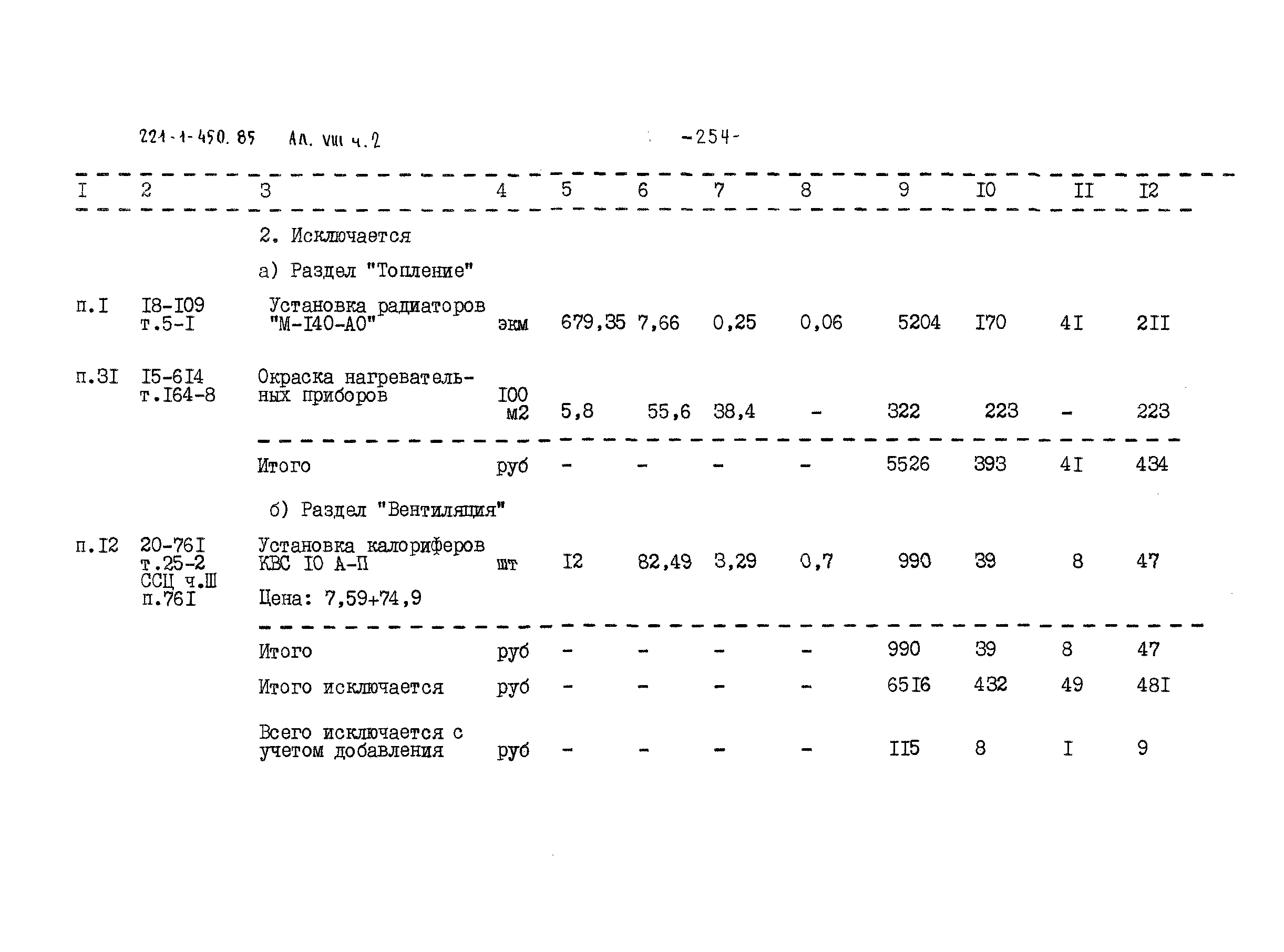 Типовой проект 221-1-450.85