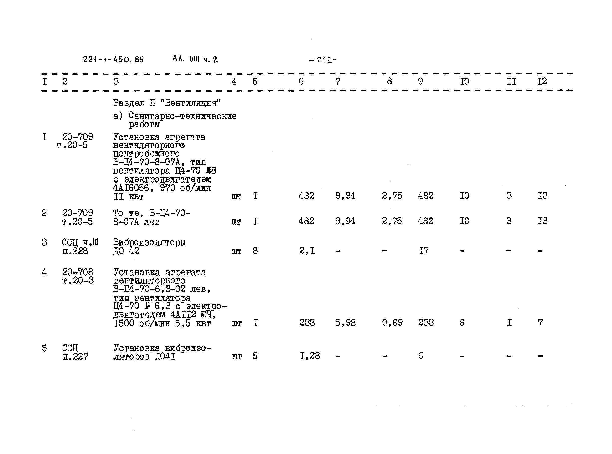 Типовой проект 221-1-450.85