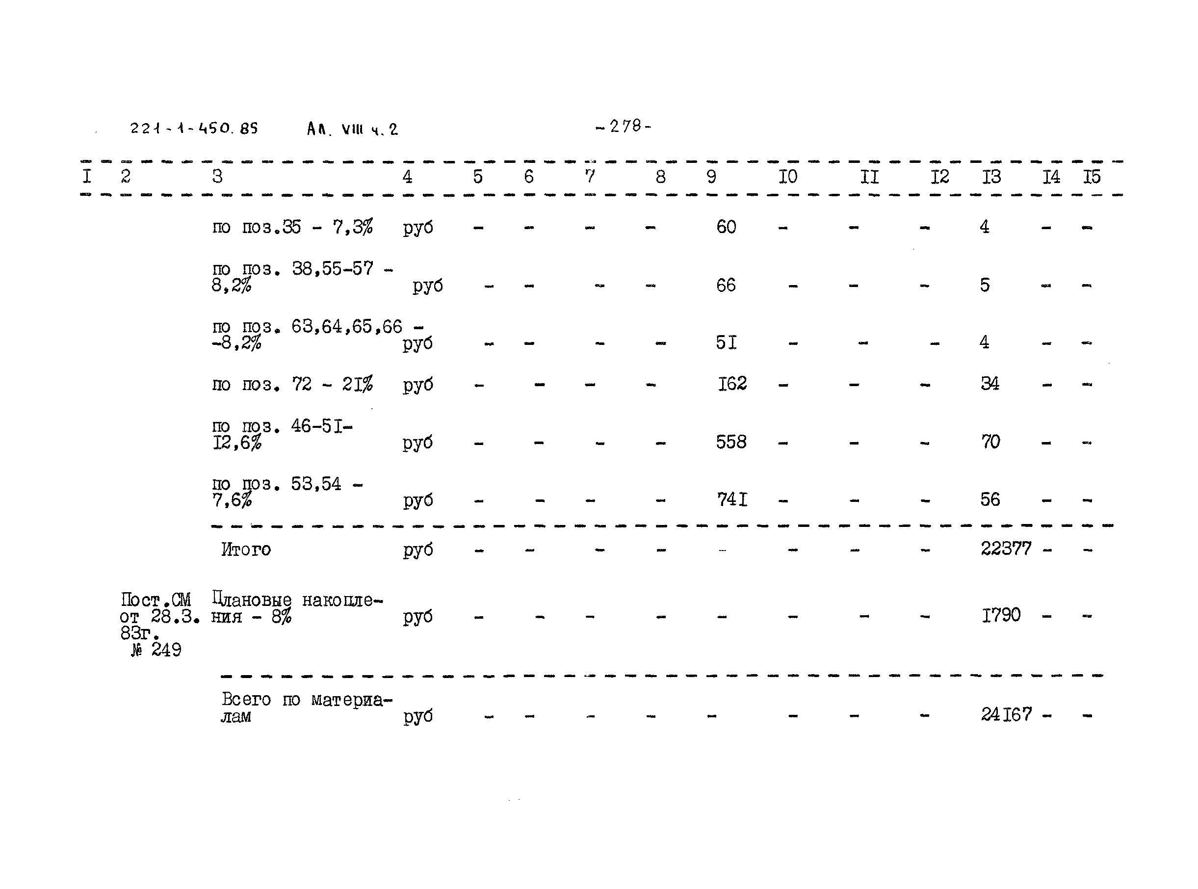 Типовой проект 221-1-450.85