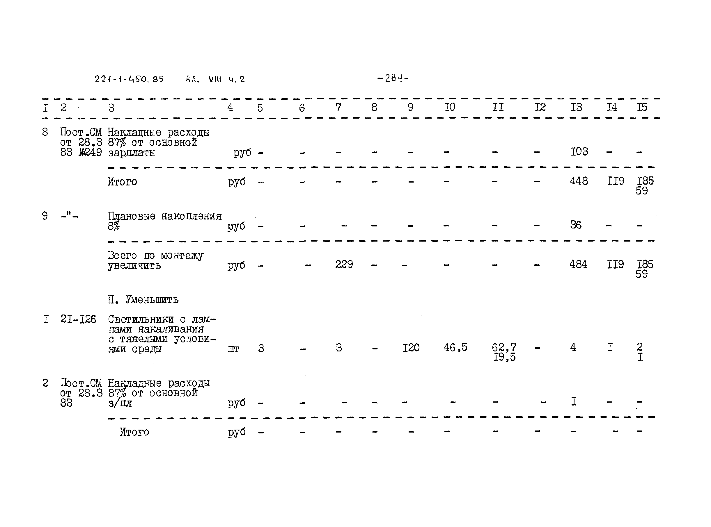 Типовой проект 221-1-450.85