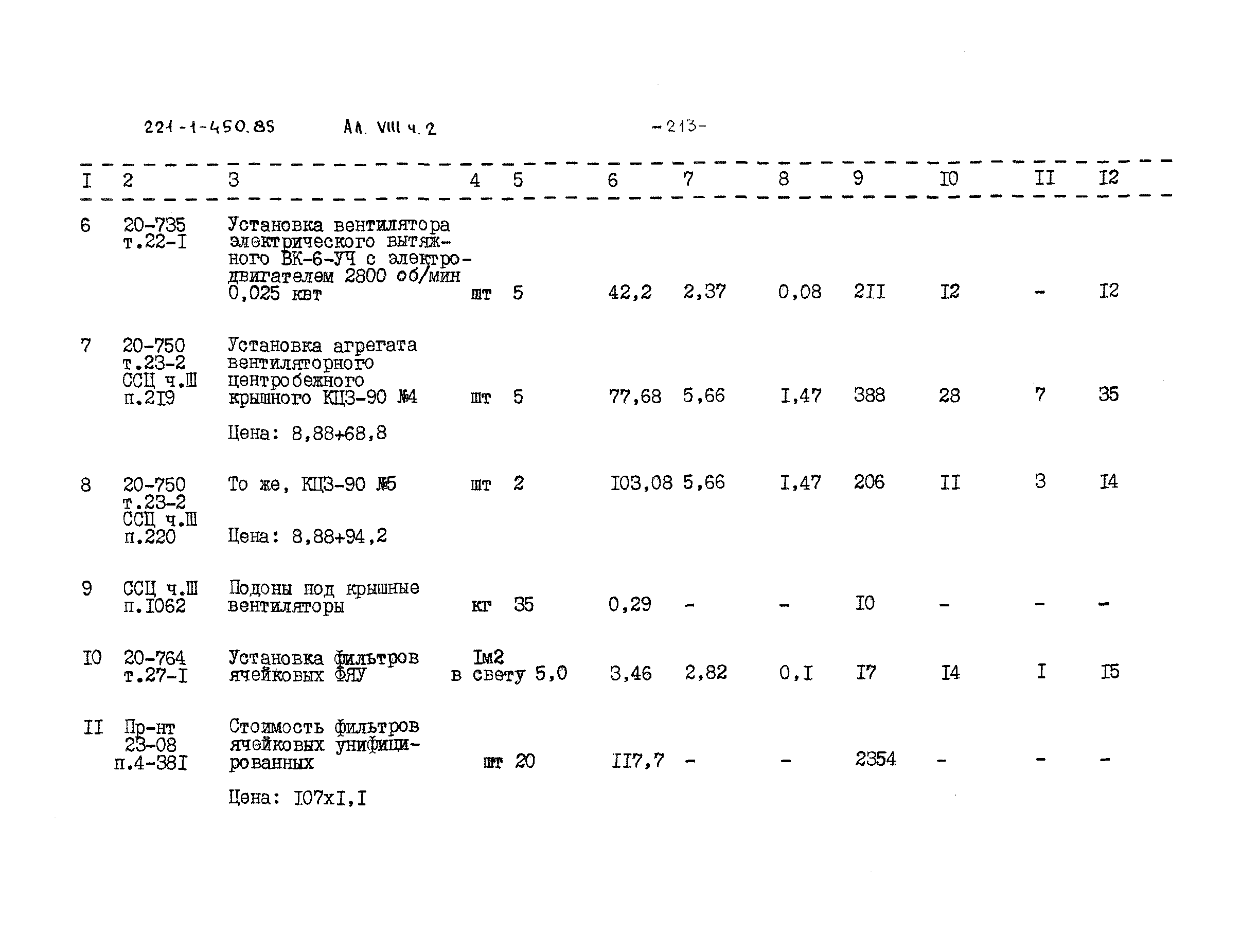 Типовой проект 221-1-450.85