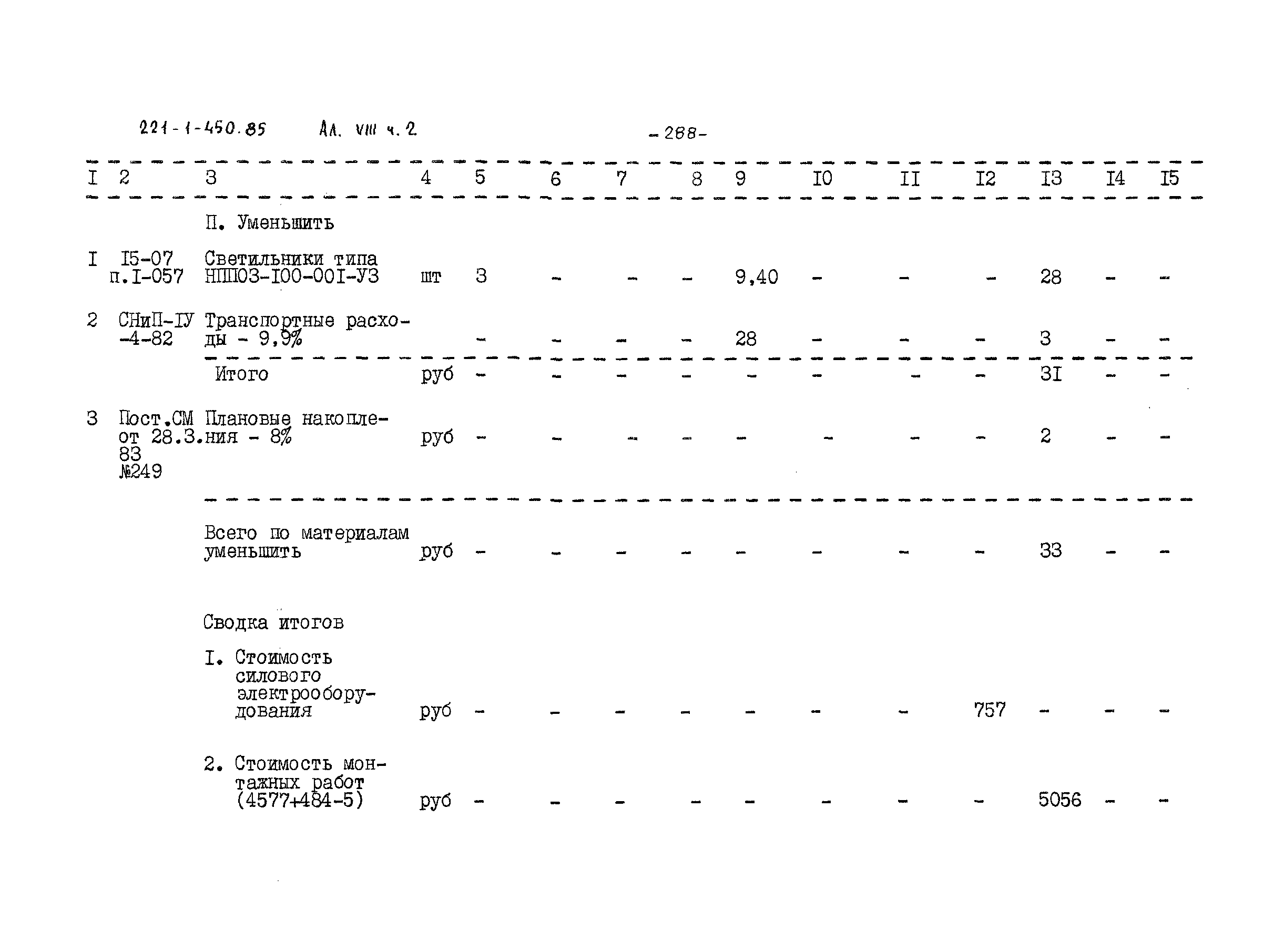 Типовой проект 221-1-450.85