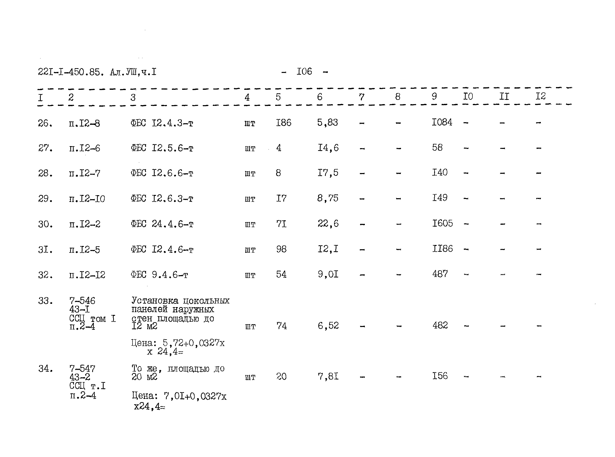 Типовой проект 221-1-450.85