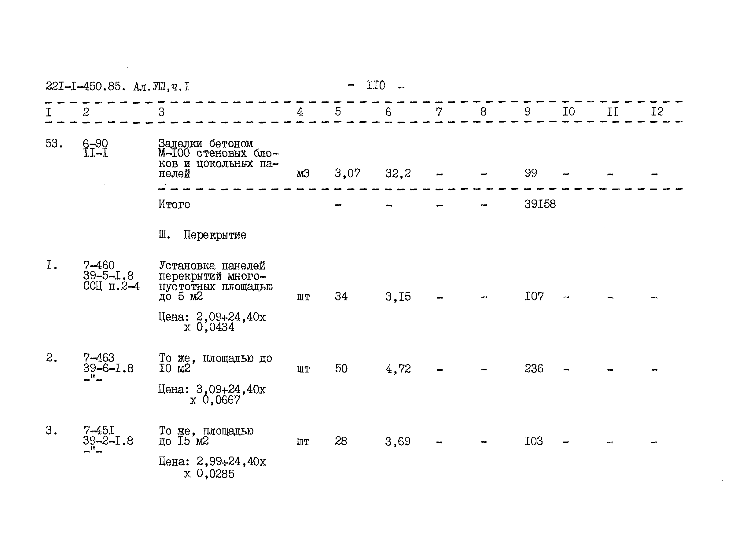 Типовой проект 221-1-450.85