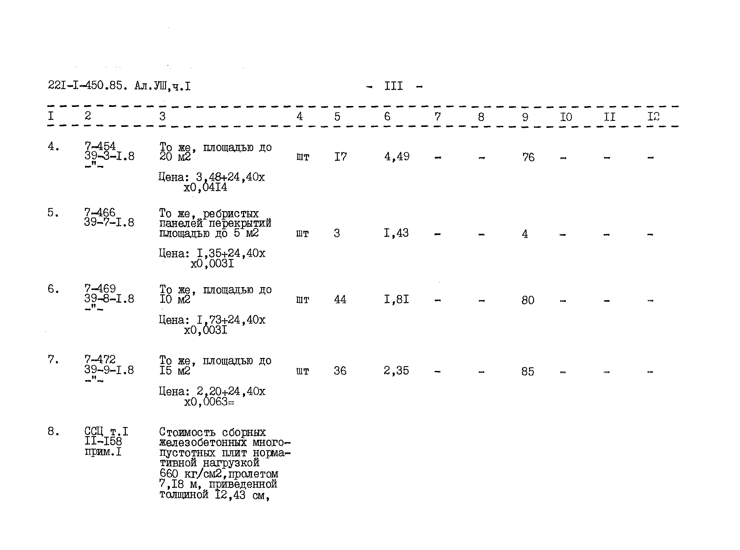 Типовой проект 221-1-450.85