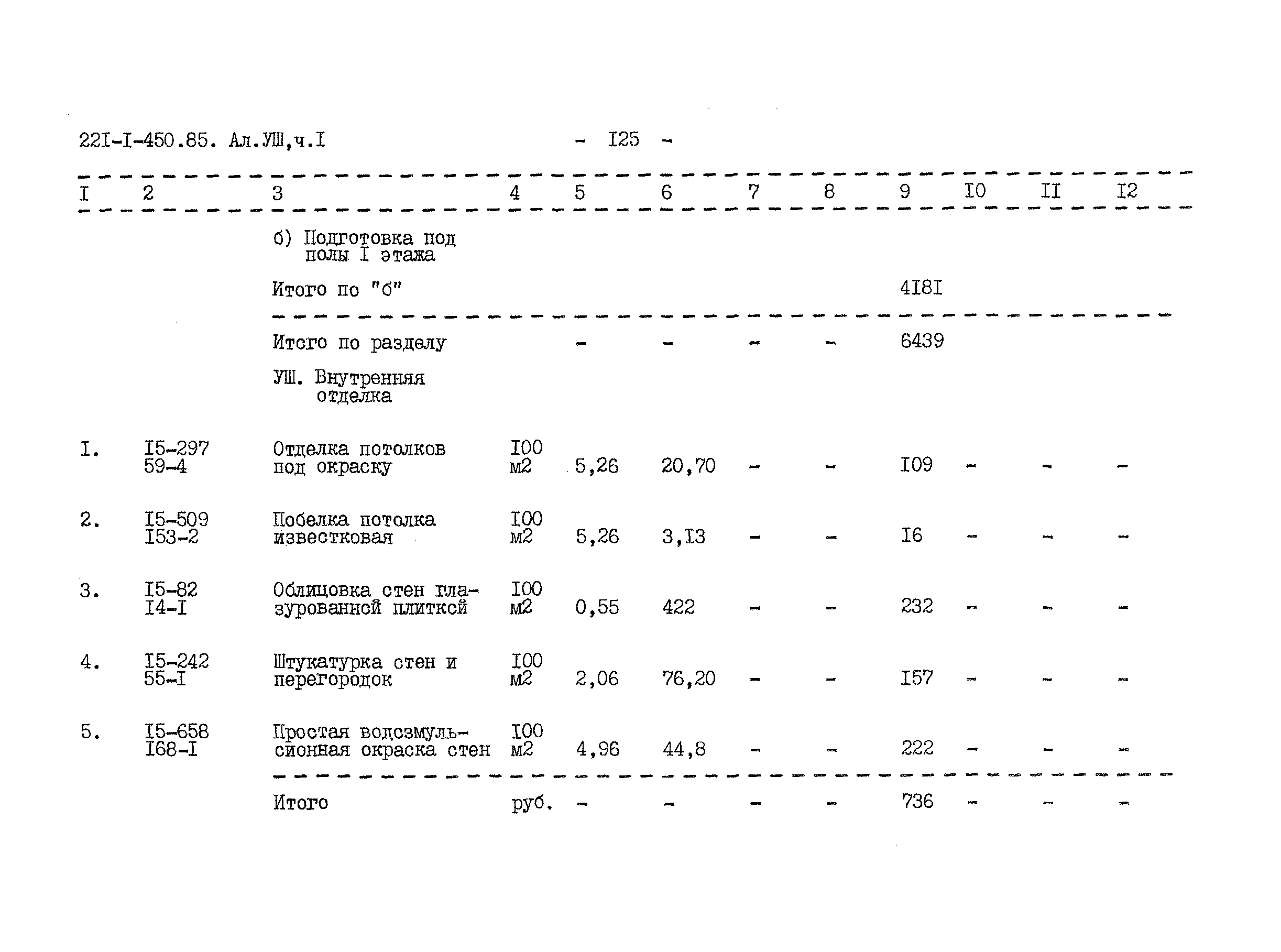 Типовой проект 221-1-450.85