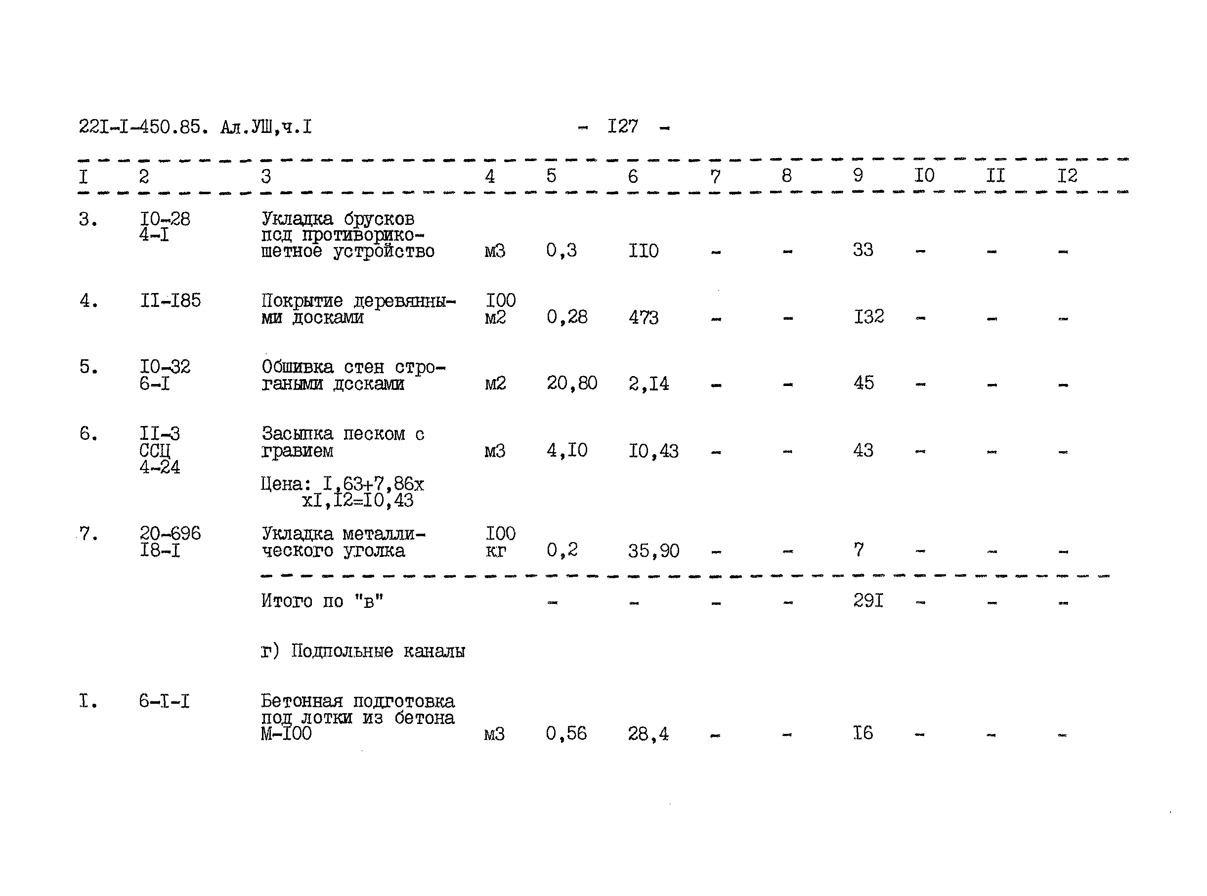 Типовой проект 221-1-450.85