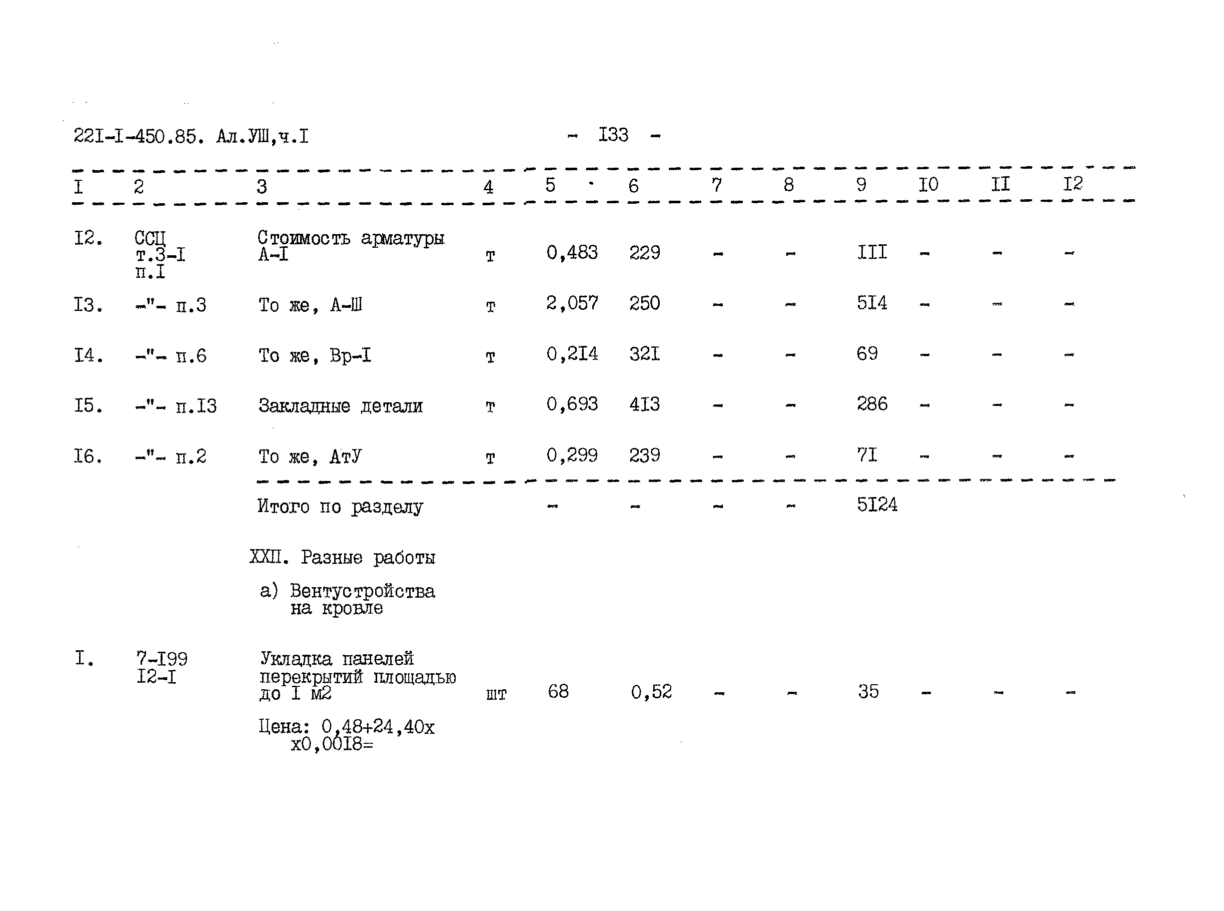 Типовой проект 221-1-450.85