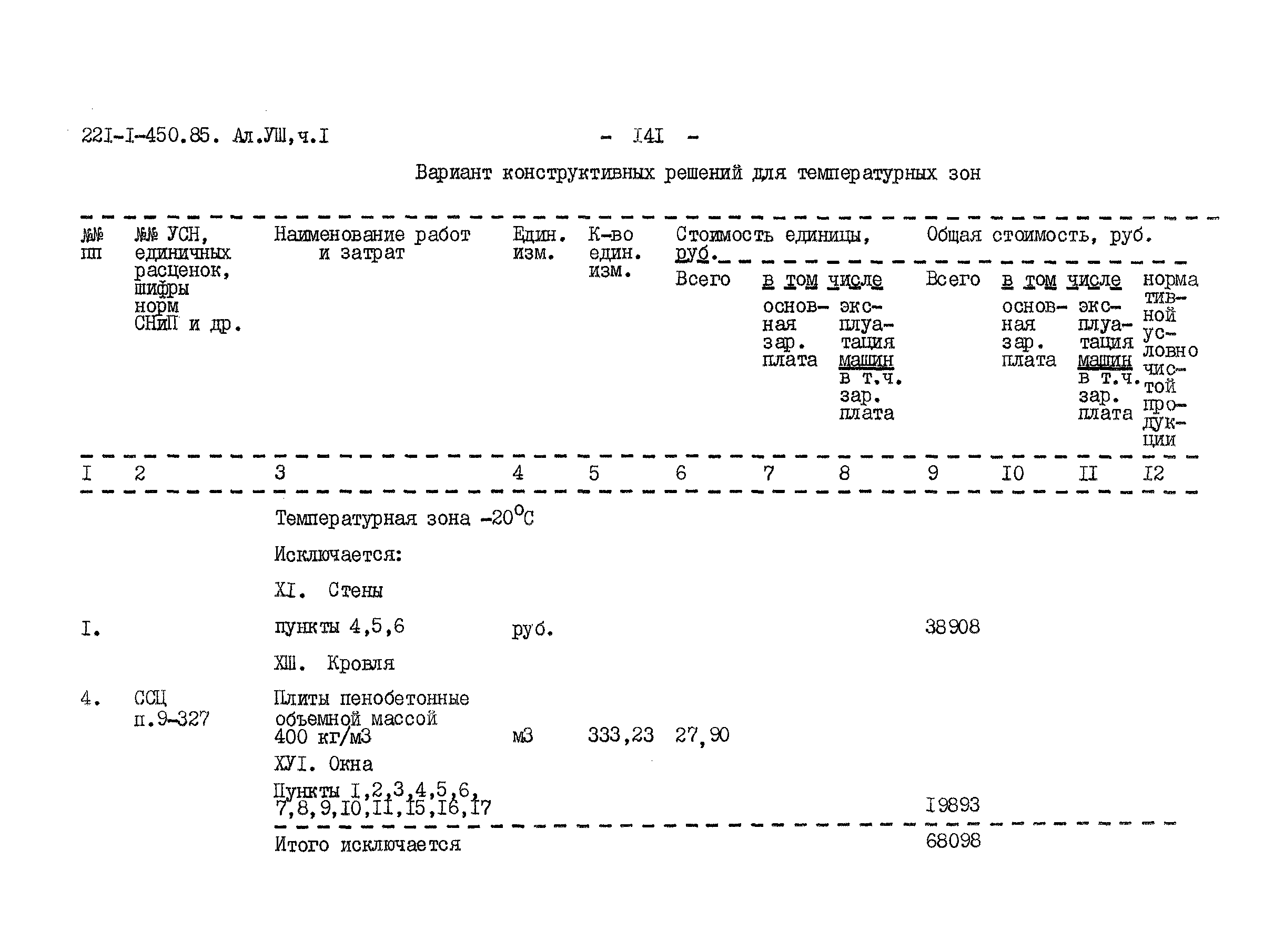 Типовой проект 221-1-450.85