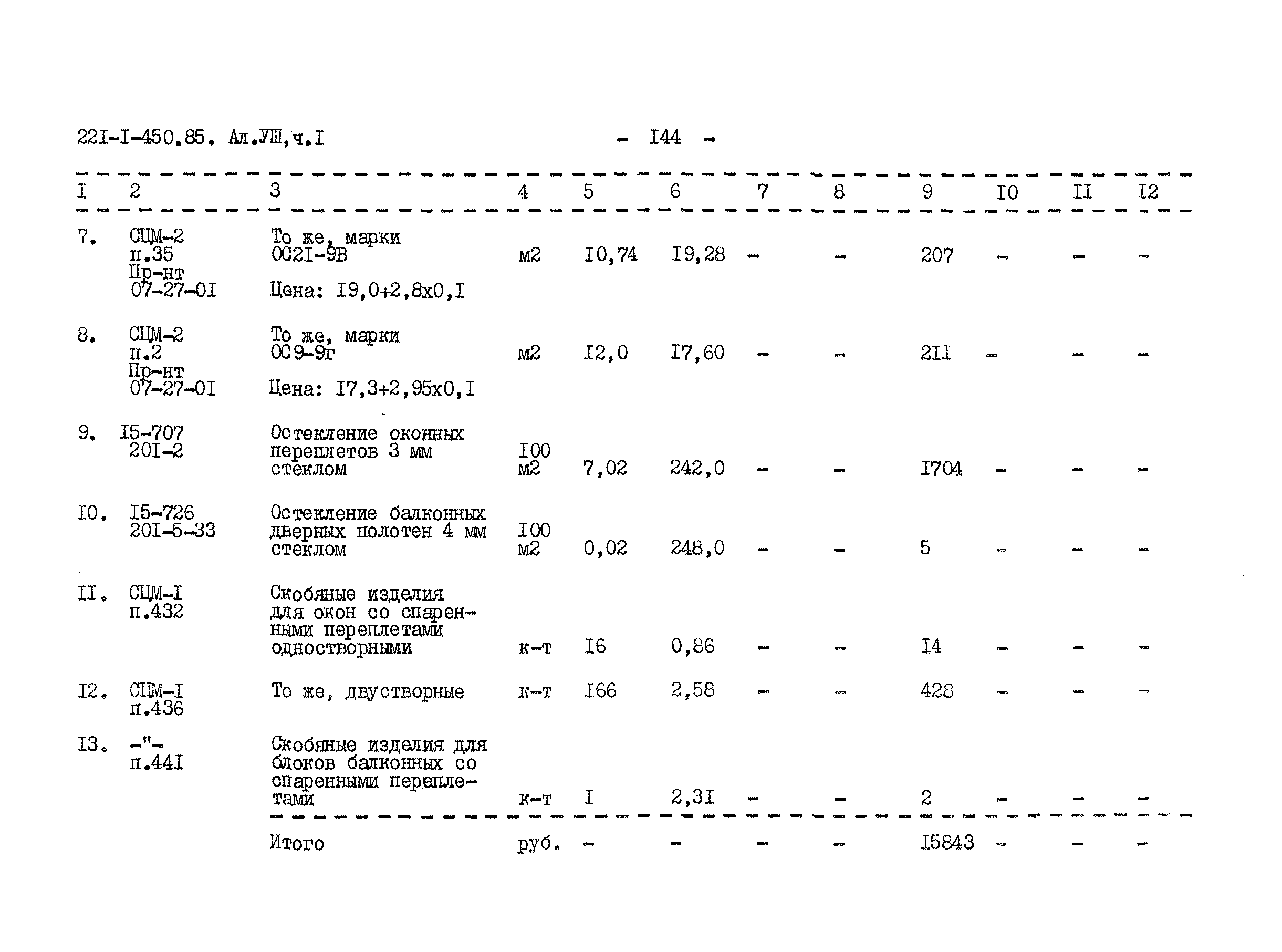 Типовой проект 221-1-450.85