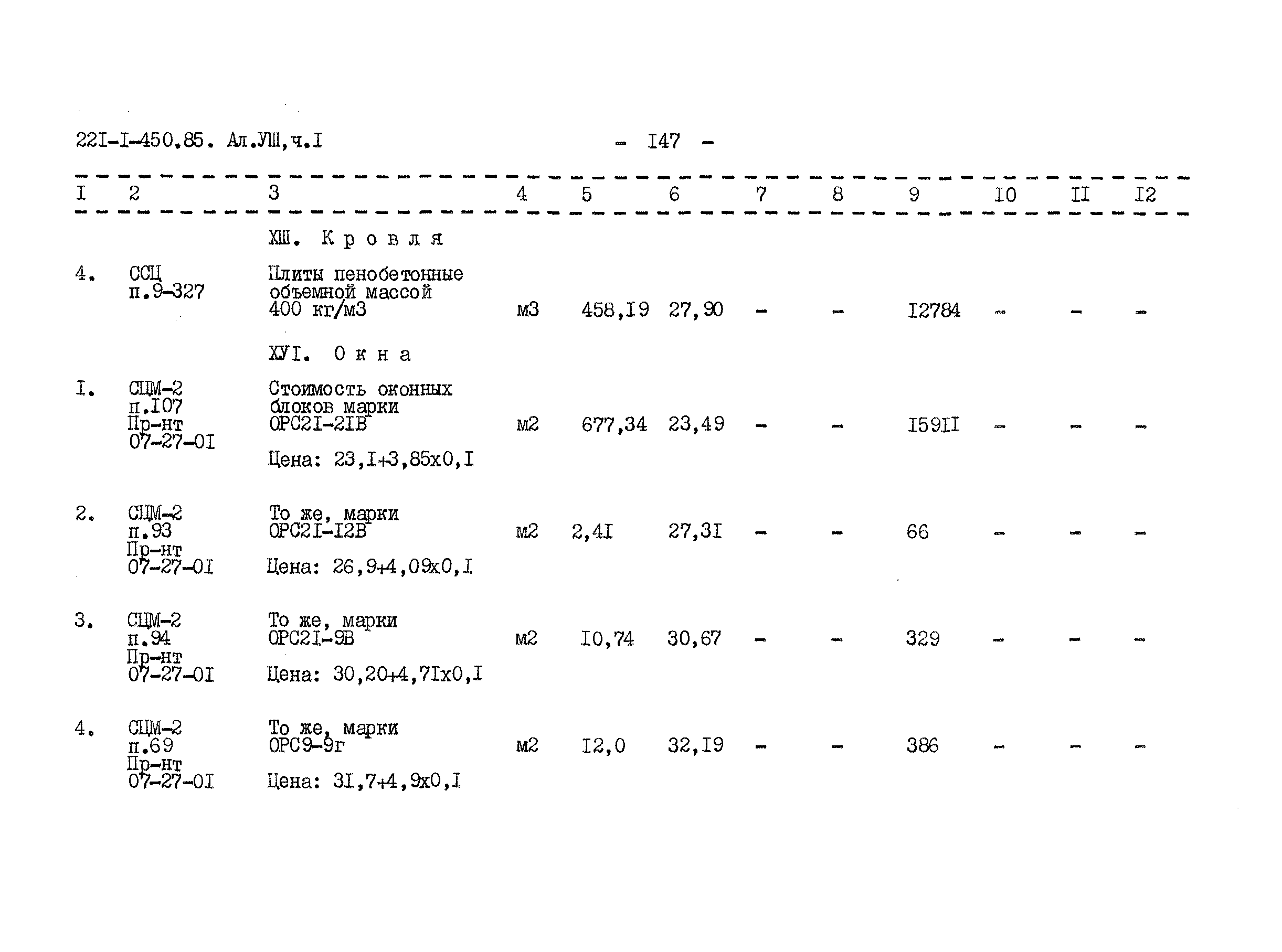 Типовой проект 221-1-450.85