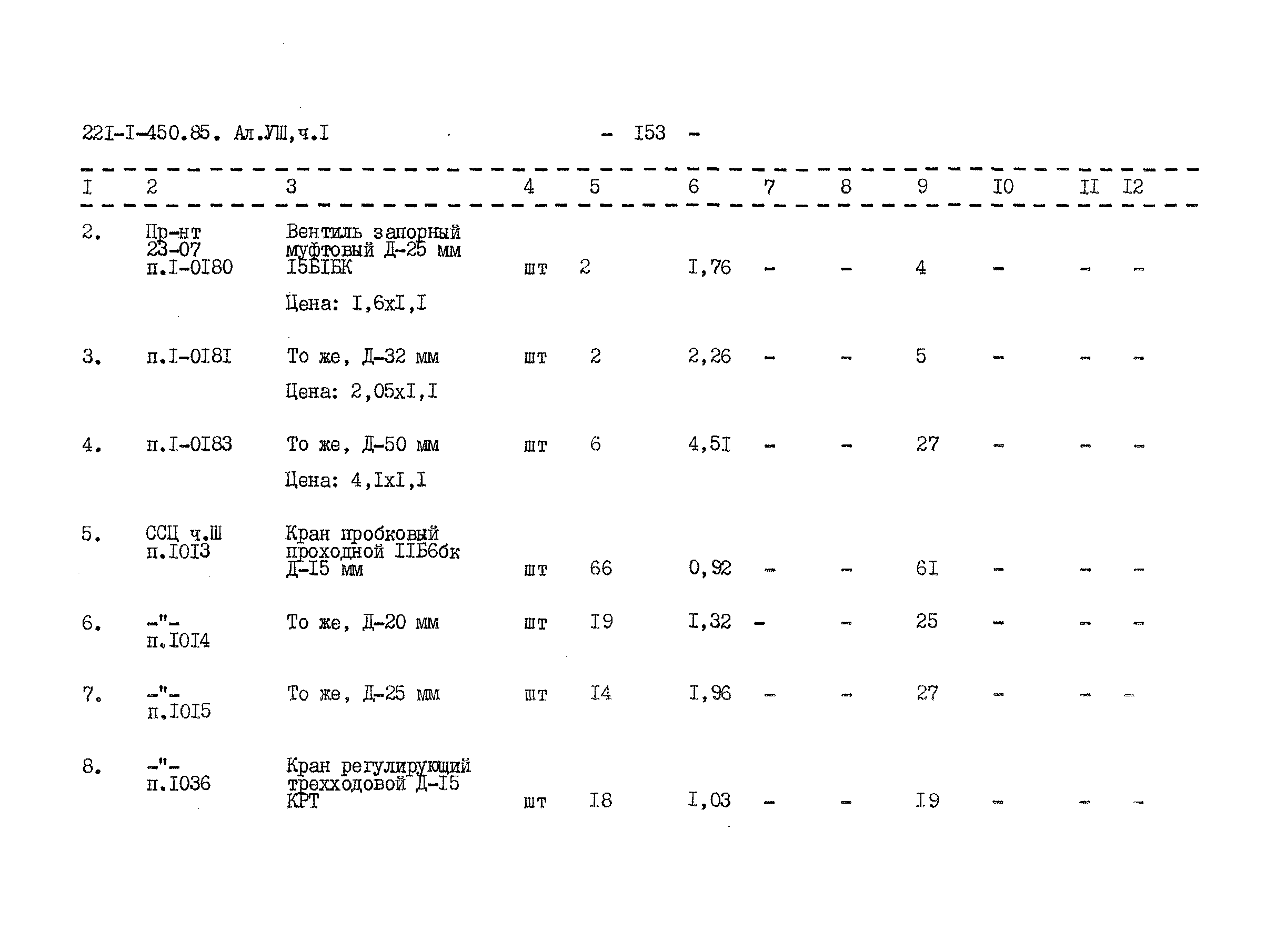 Типовой проект 221-1-450.85