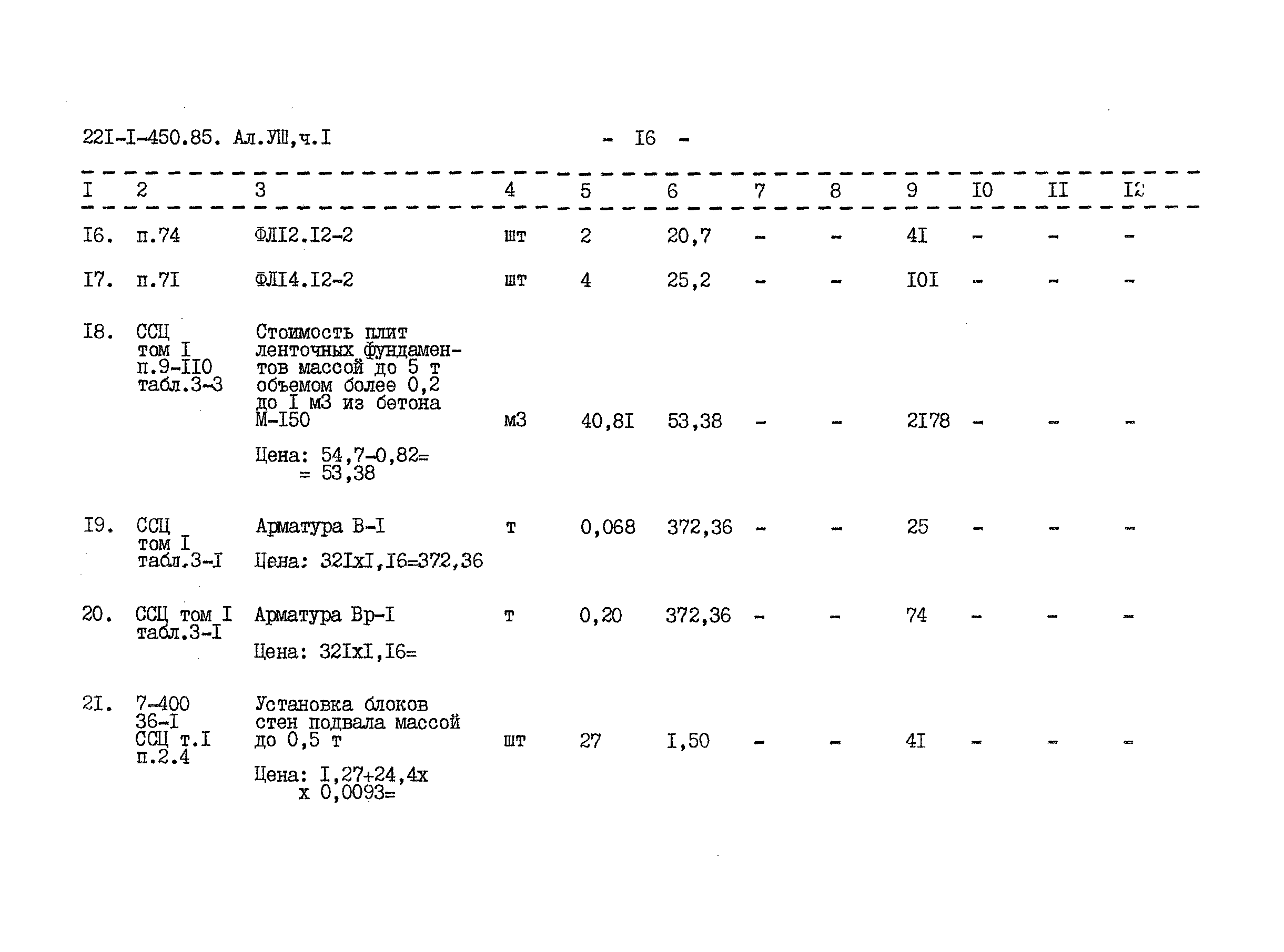 Типовой проект 221-1-450.85