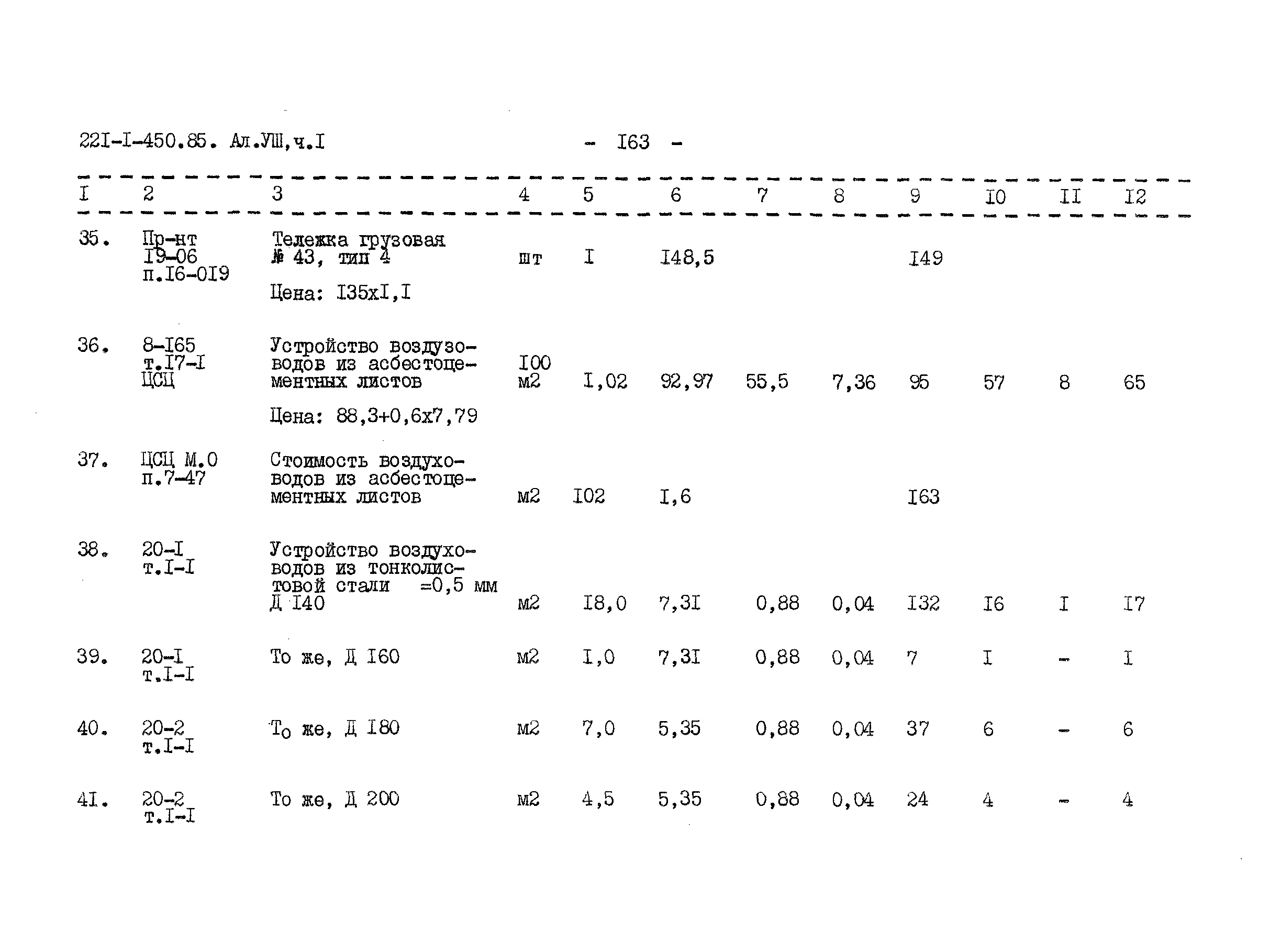 Типовой проект 221-1-450.85