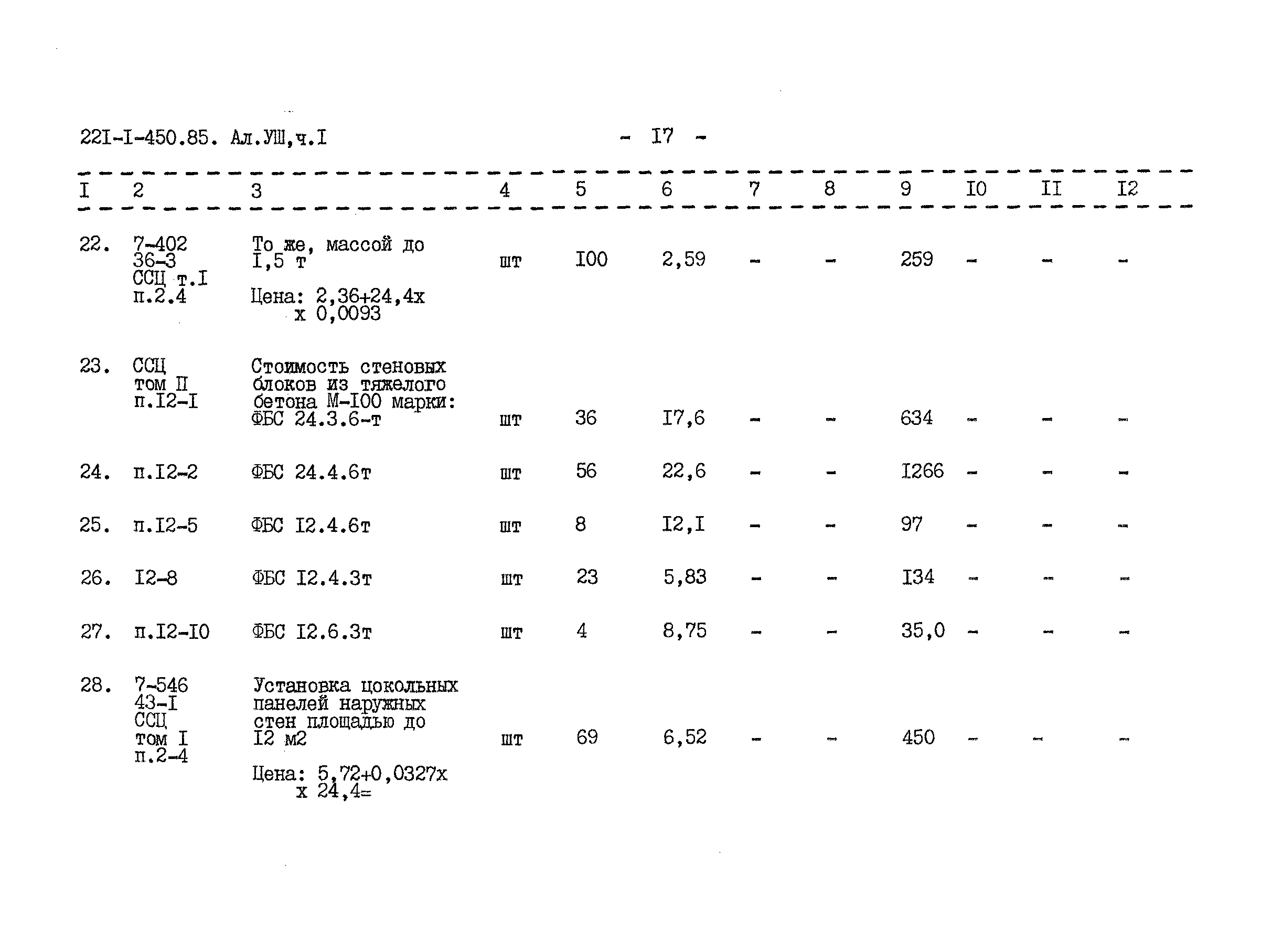 Типовой проект 221-1-450.85