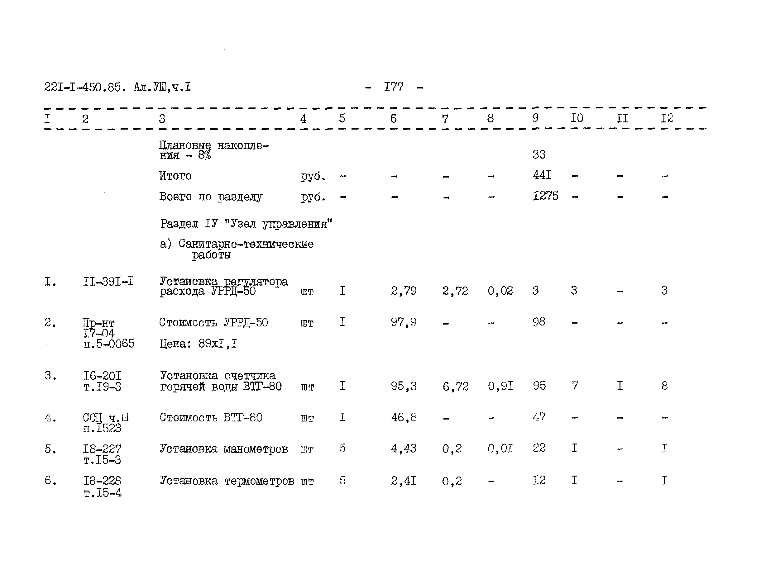 Типовой проект 221-1-450.85