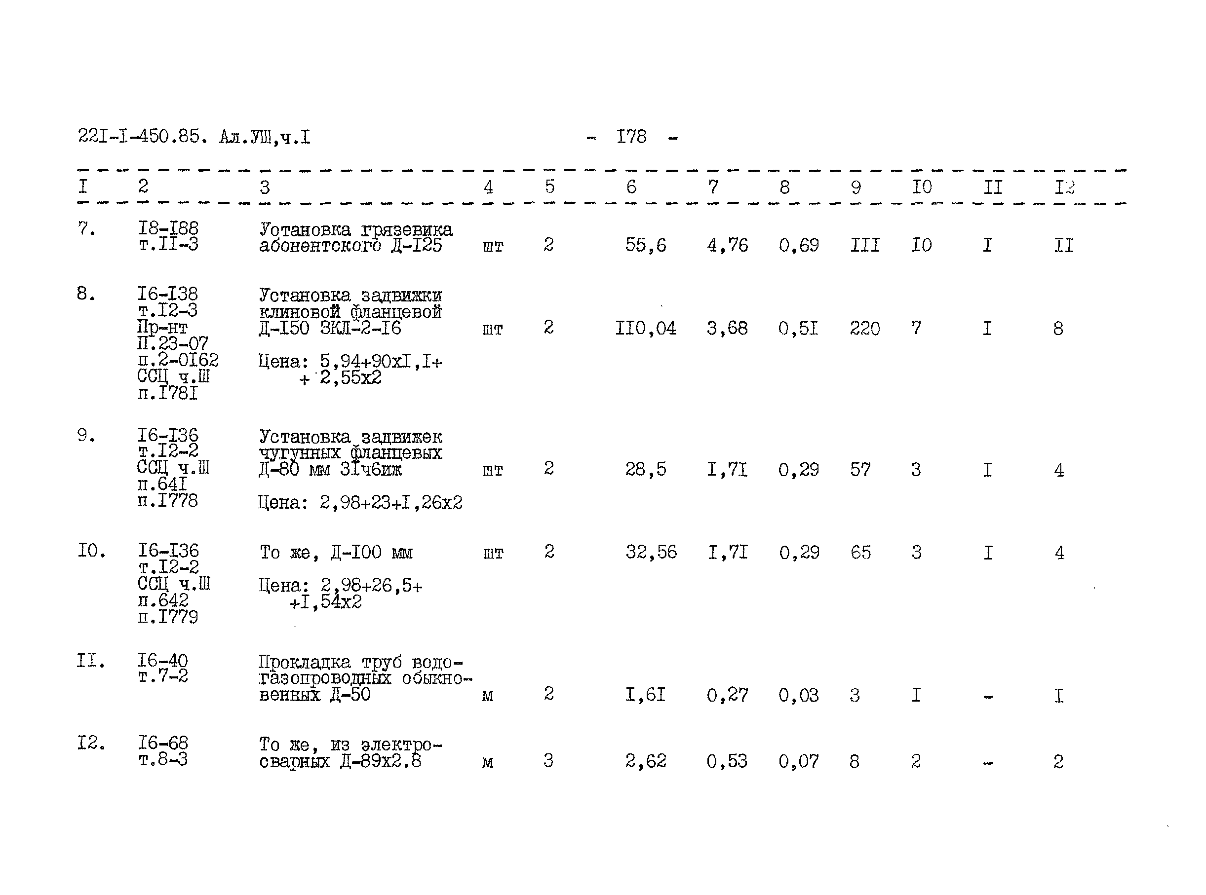 Типовой проект 221-1-450.85