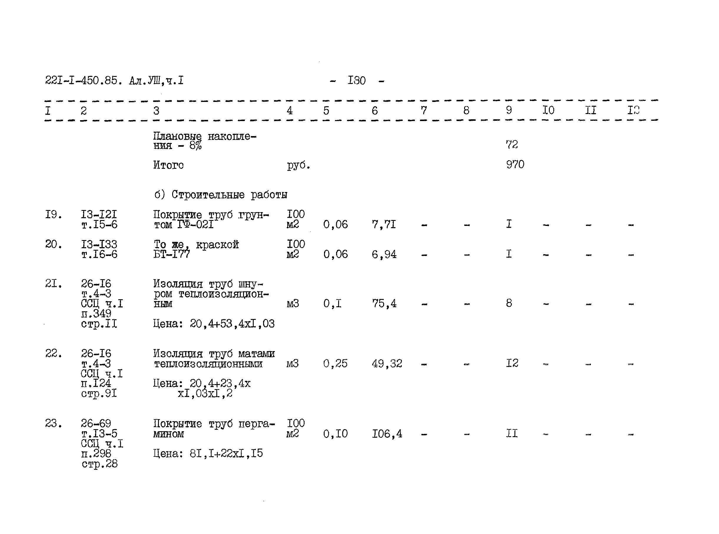 Типовой проект 221-1-450.85