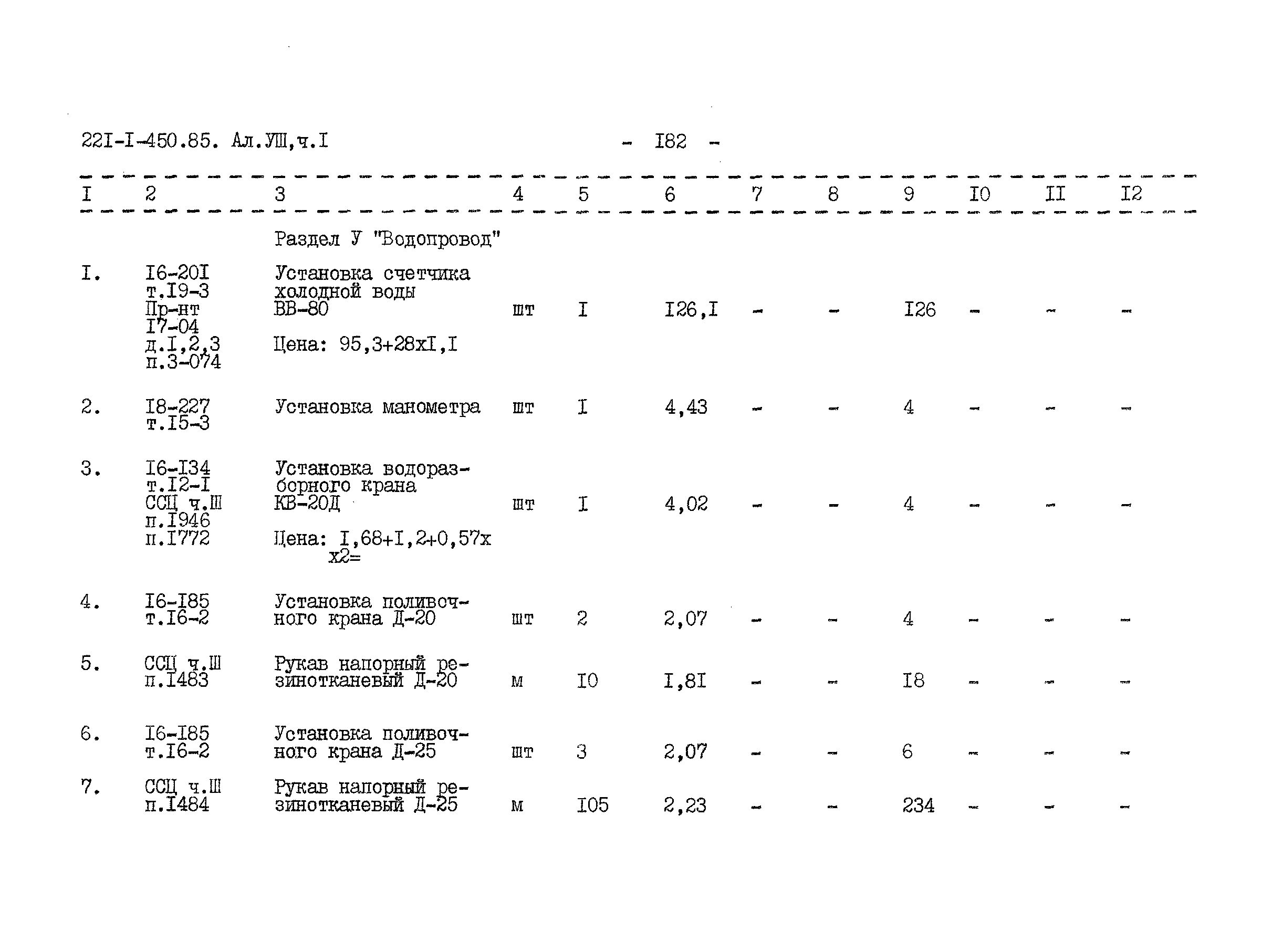 Типовой проект 221-1-450.85