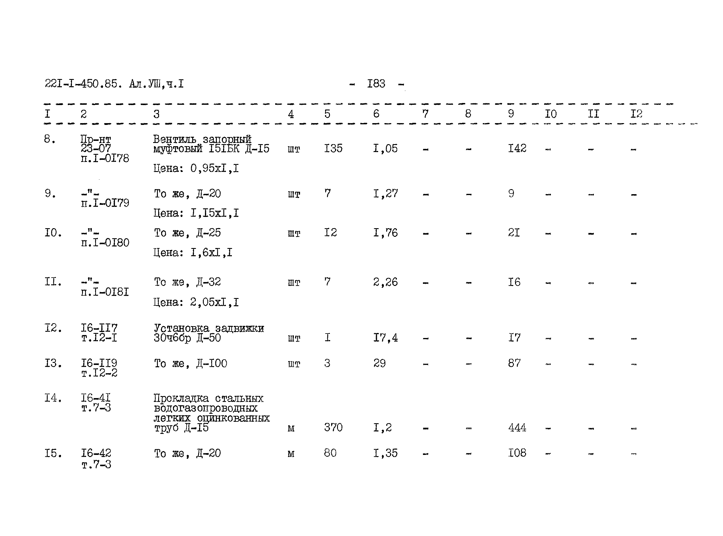 Типовой проект 221-1-450.85