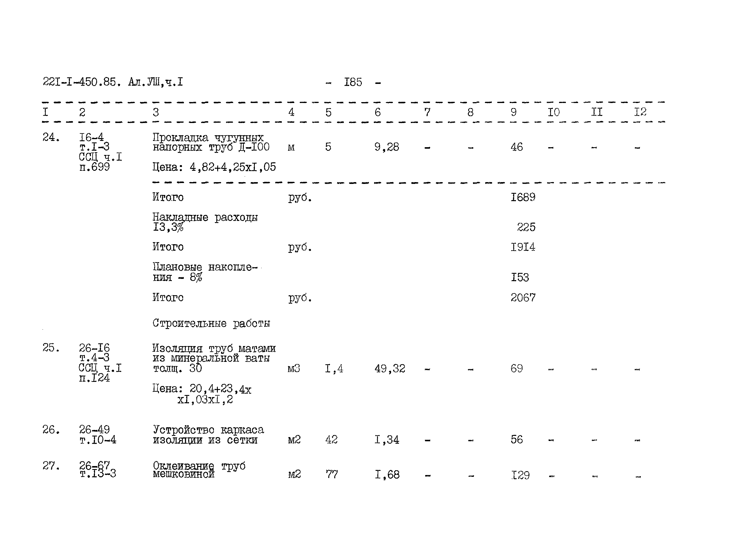 Типовой проект 221-1-450.85