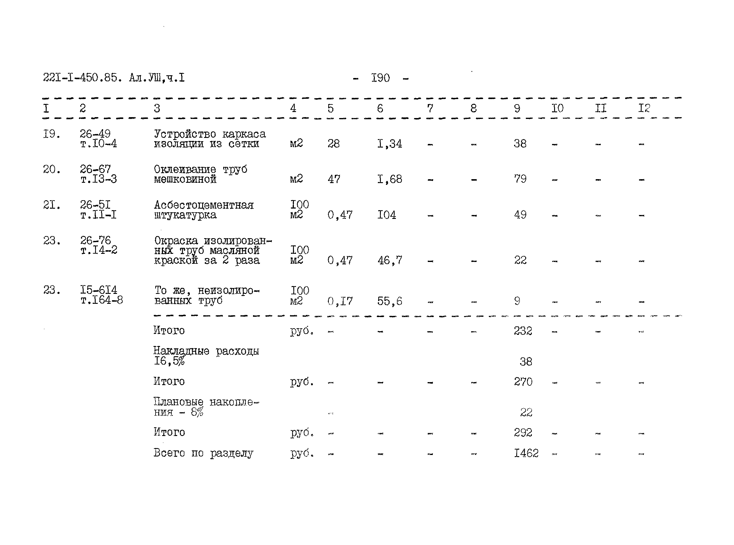 Типовой проект 221-1-450.85