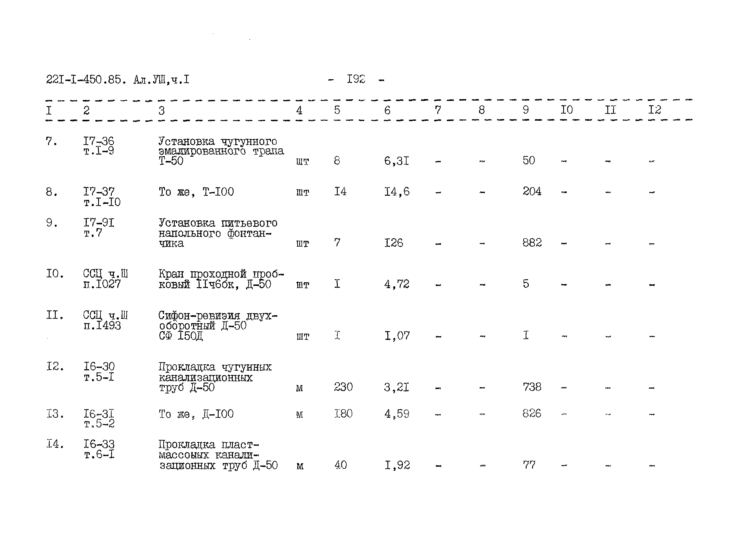 Типовой проект 221-1-450.85